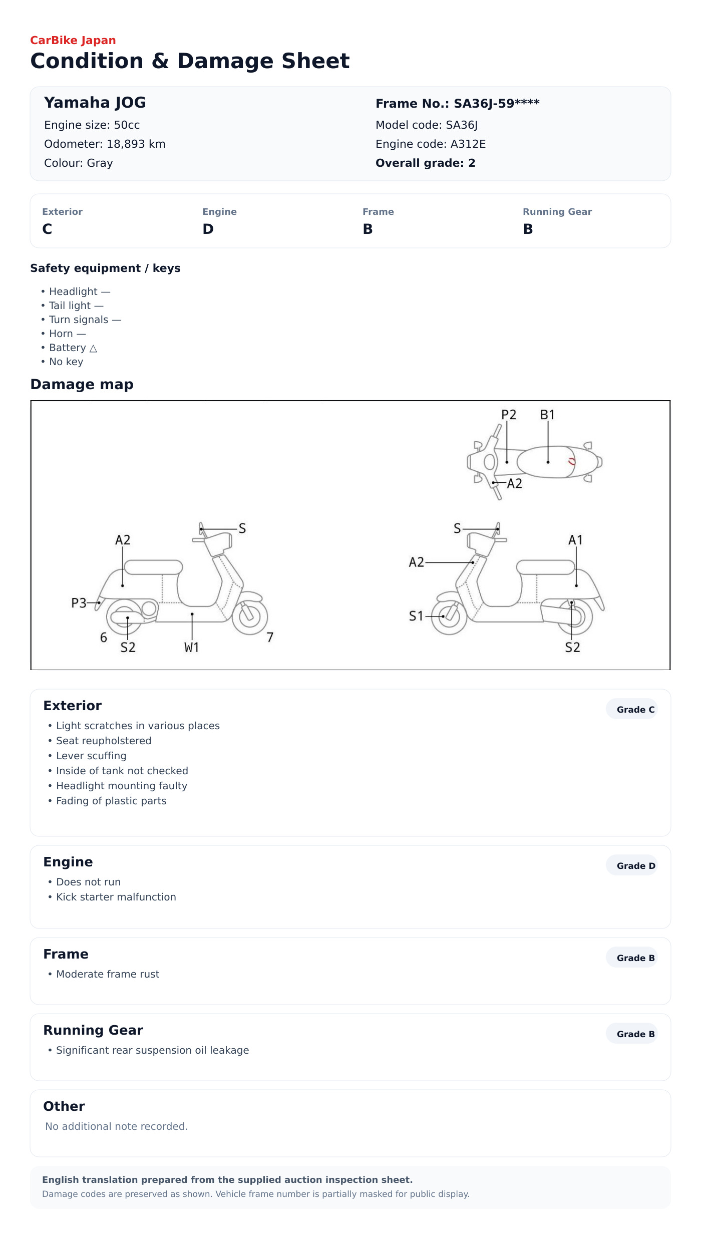Yamaha JOG condition and damage sheet