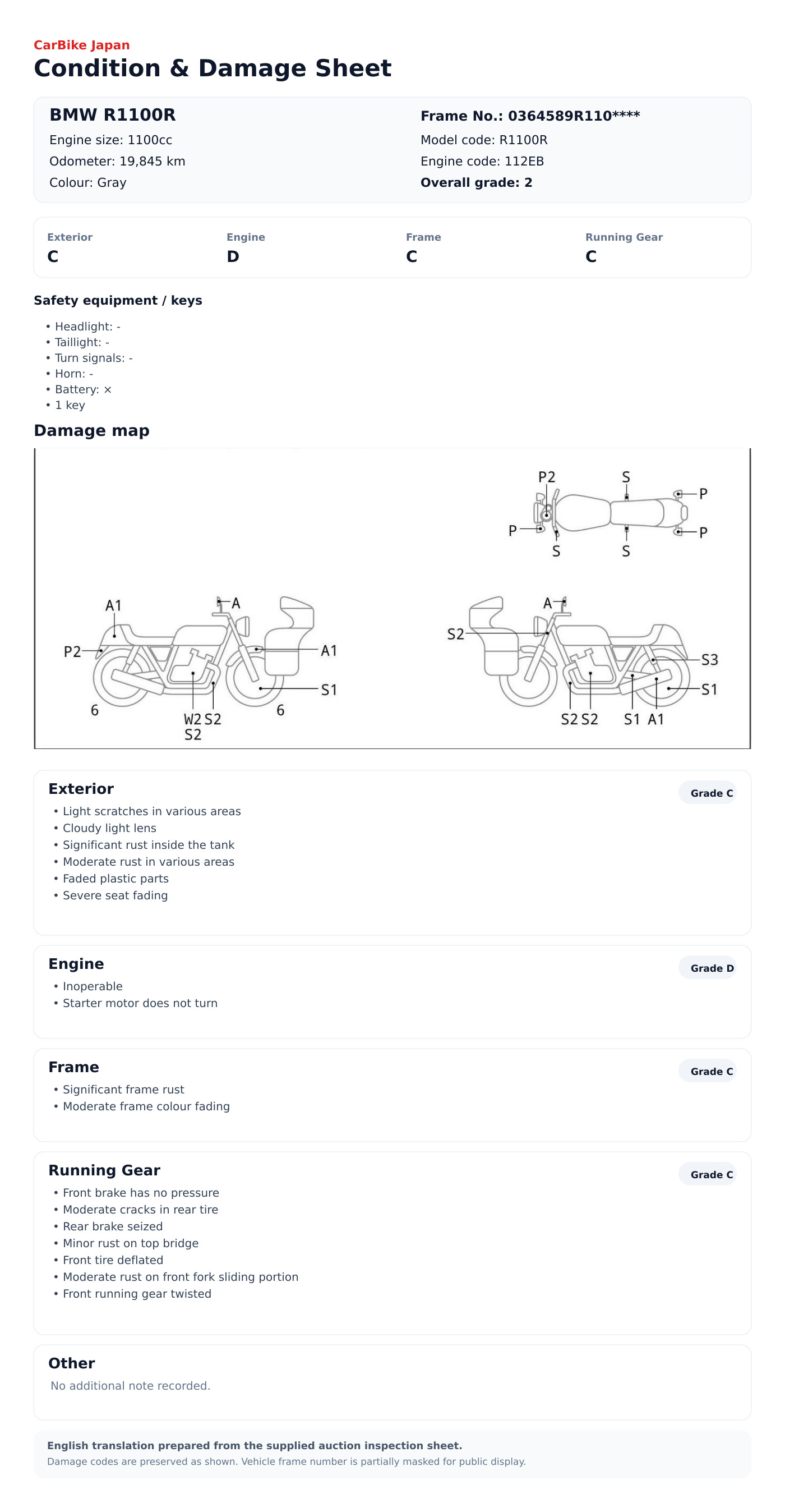 BMW R1100R condition and damage sheet