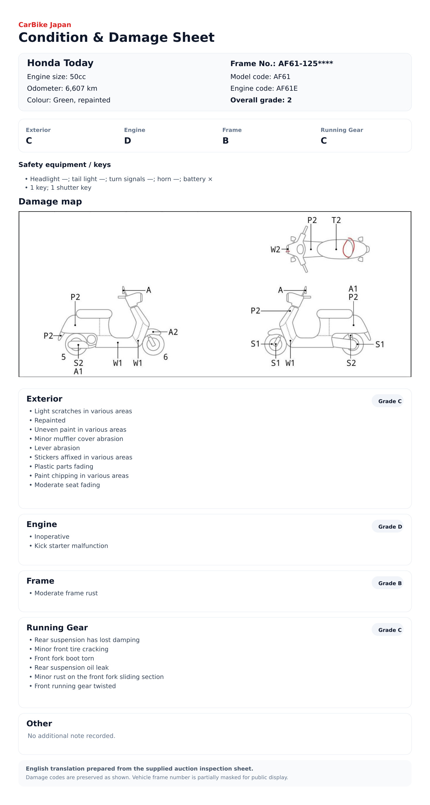 Honda Today condition and damage sheet