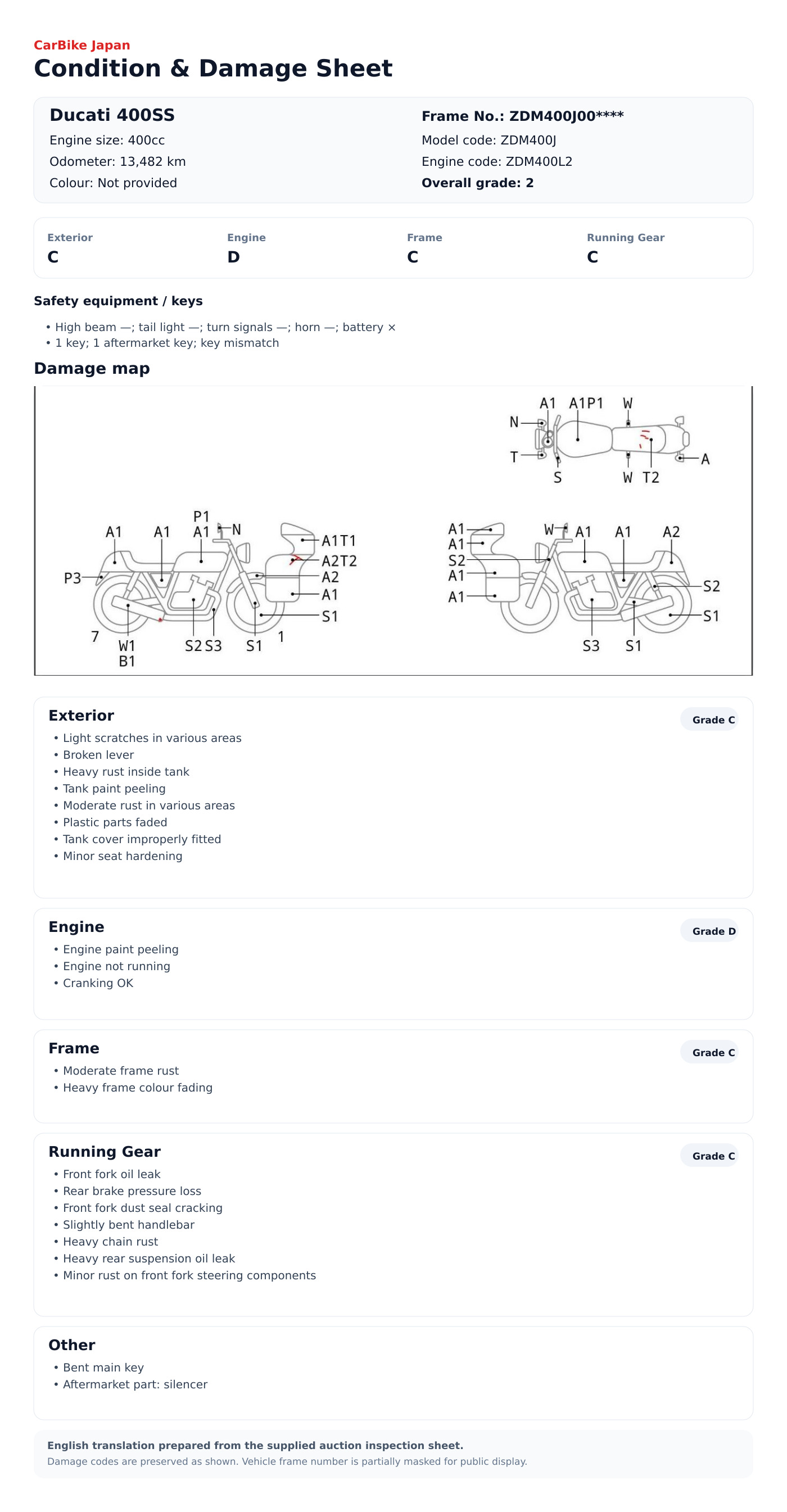 Ducati 400SS condition and damage sheet