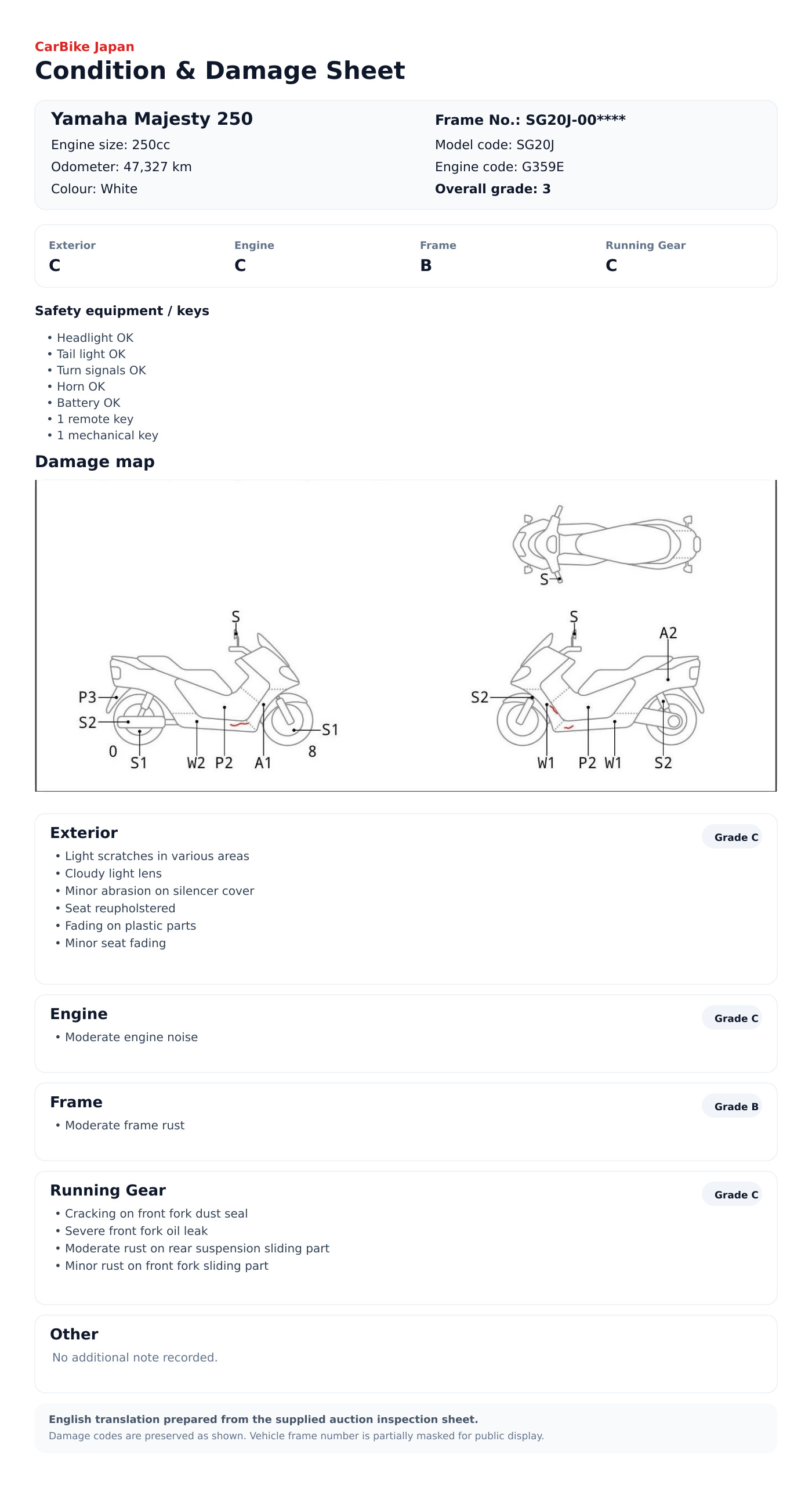 Yamaha Majesty250 condition and damage sheet