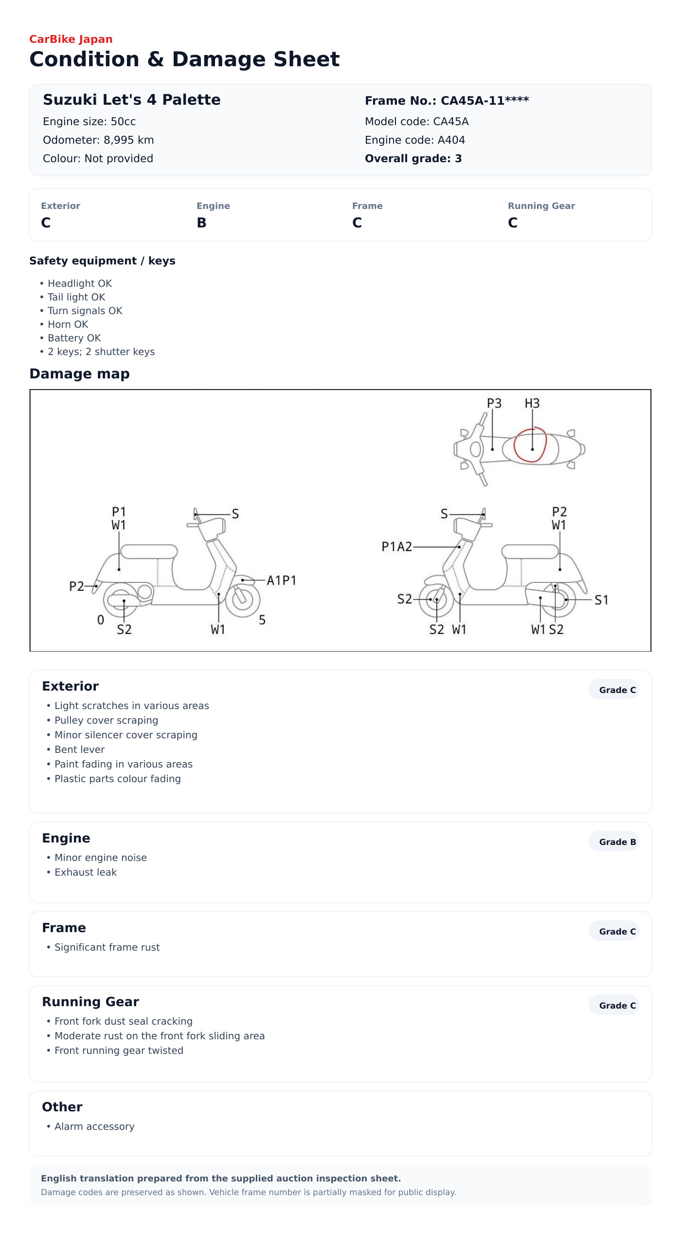 Suzuki Let's4Paretto condition and damage sheet