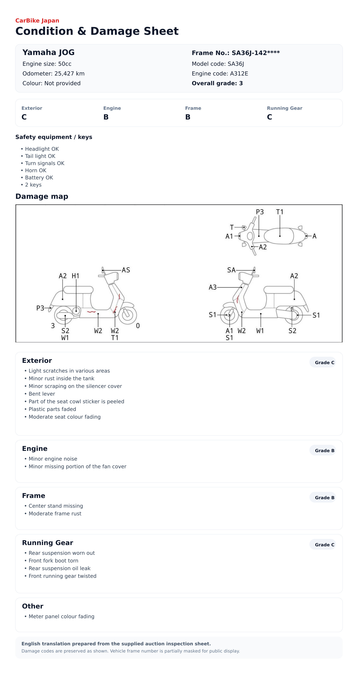 Yamaha JOG condition and damage sheet