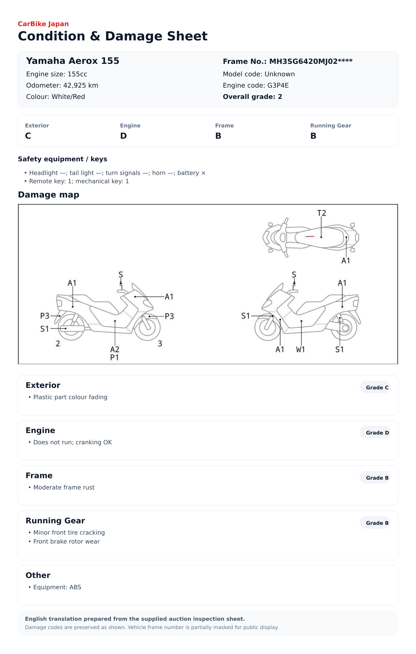Yamaha Earokkusu155 condition and damage sheet