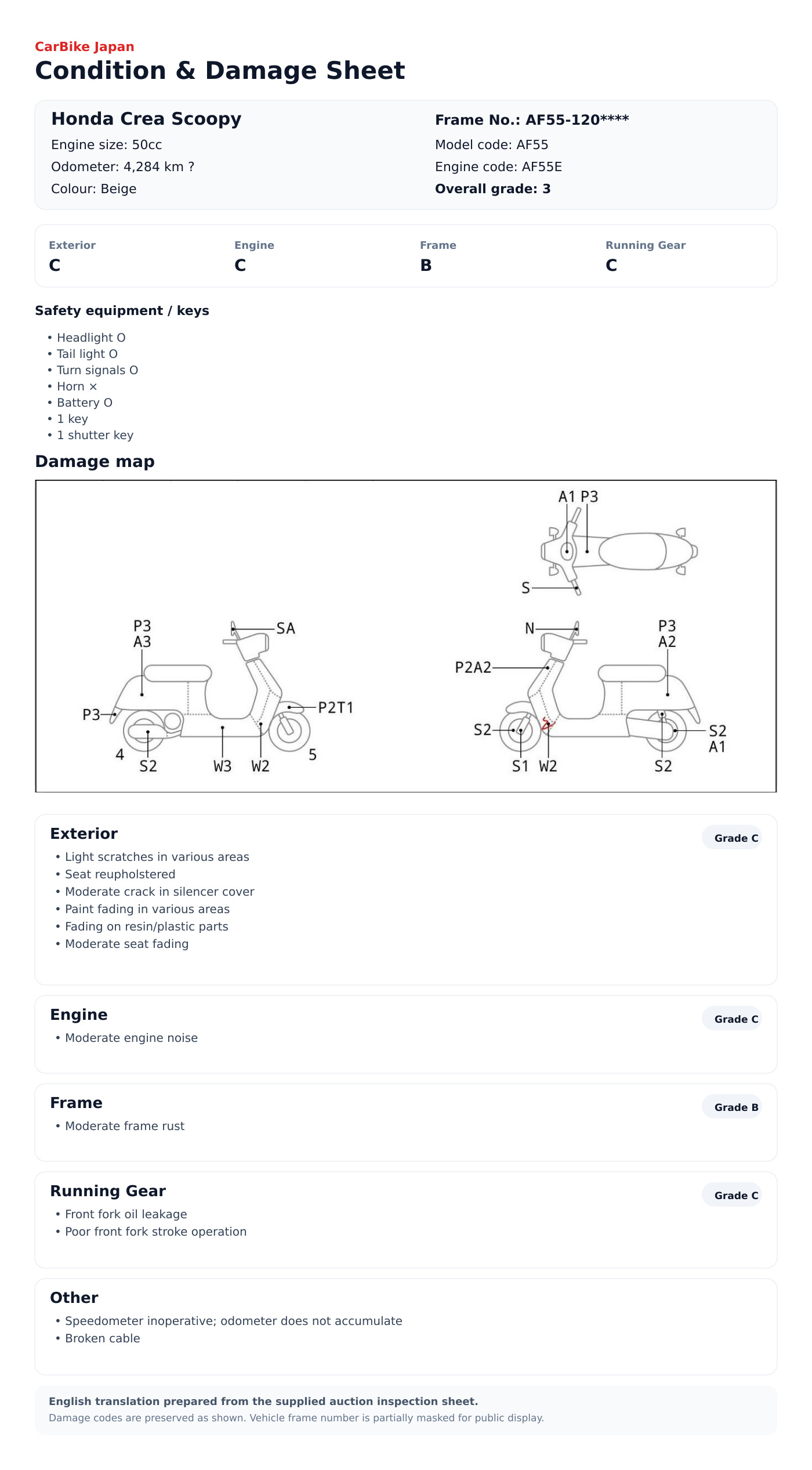 Honda Crea Scoopy condition and damage sheet