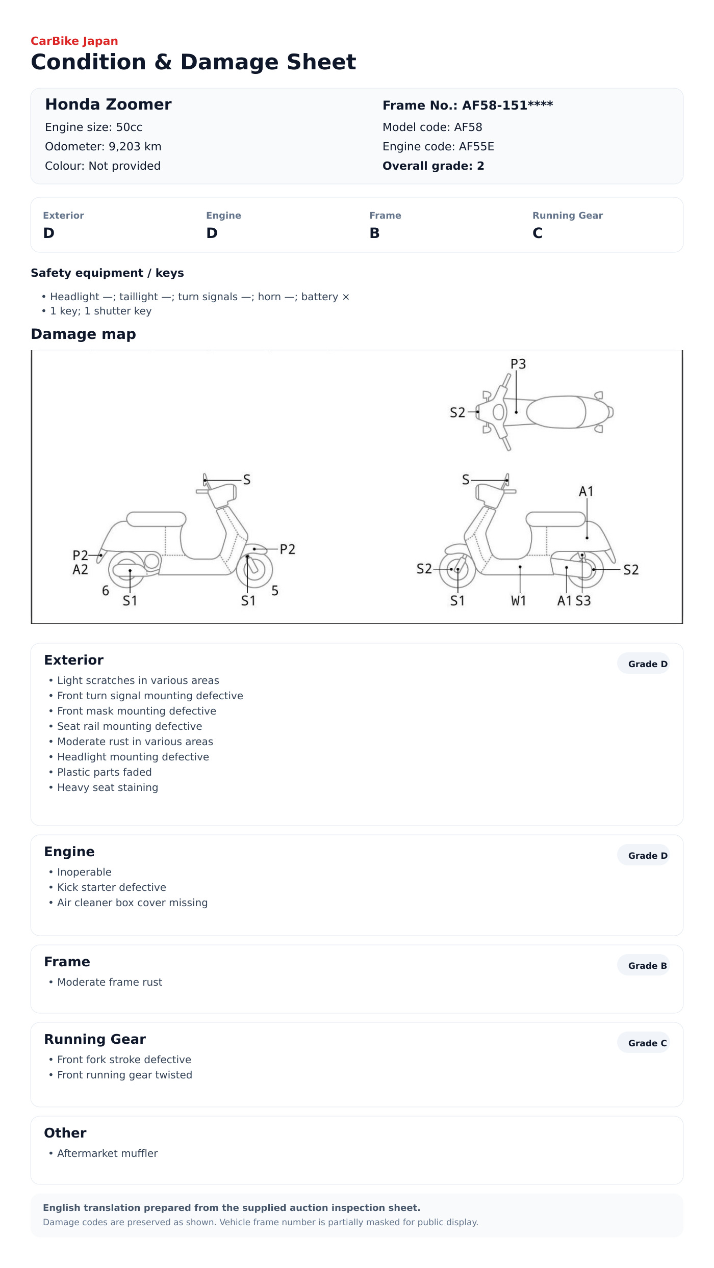 Honda Zoomer condition and damage sheet