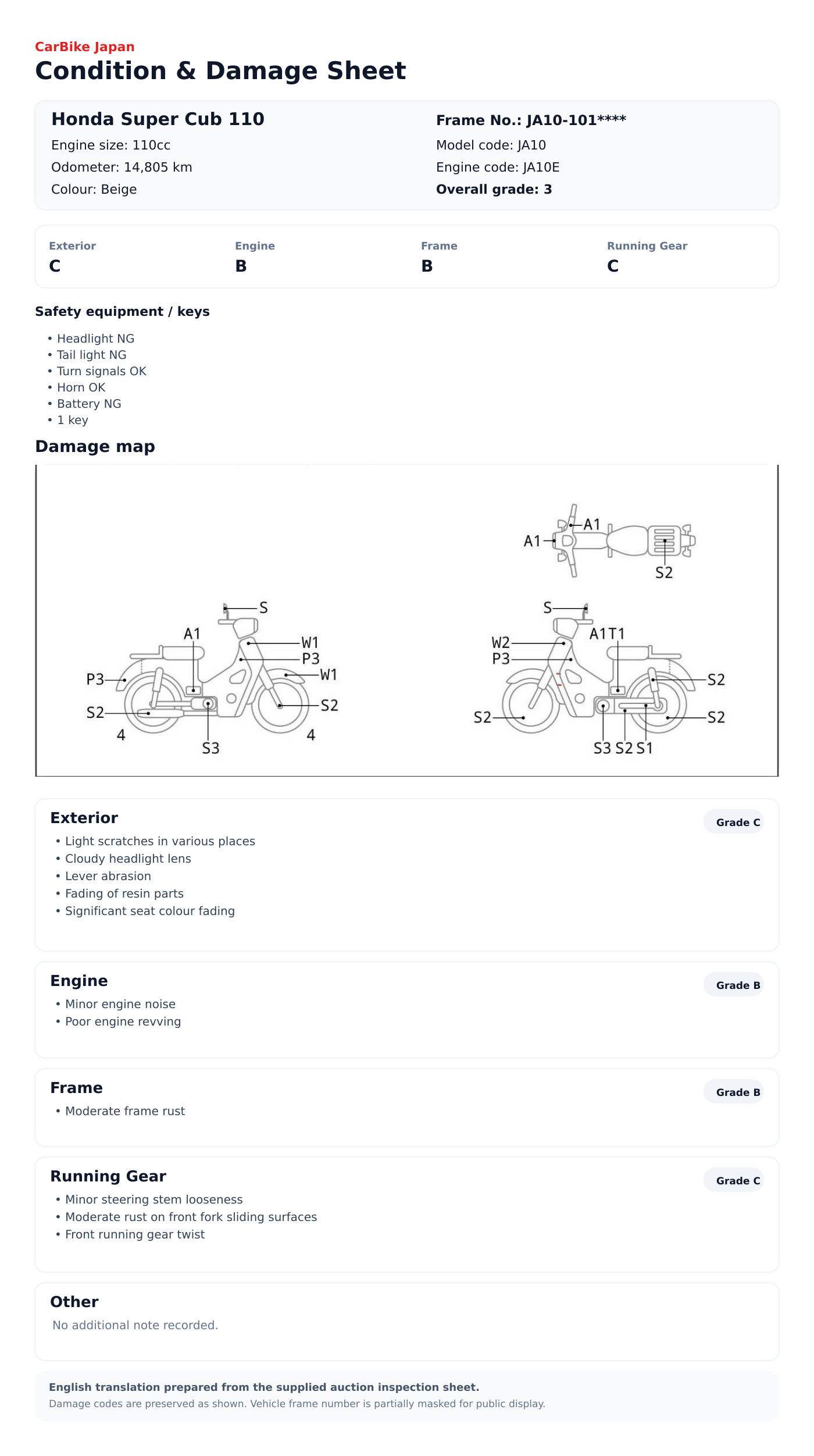 Honda Super Cub110 condition and damage sheet