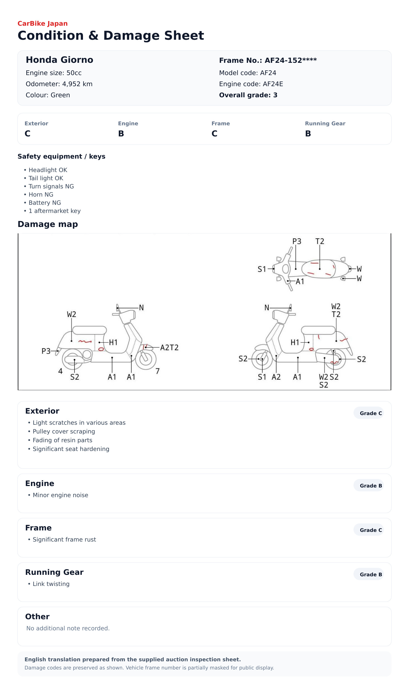 Honda Giorno condition and damage sheet