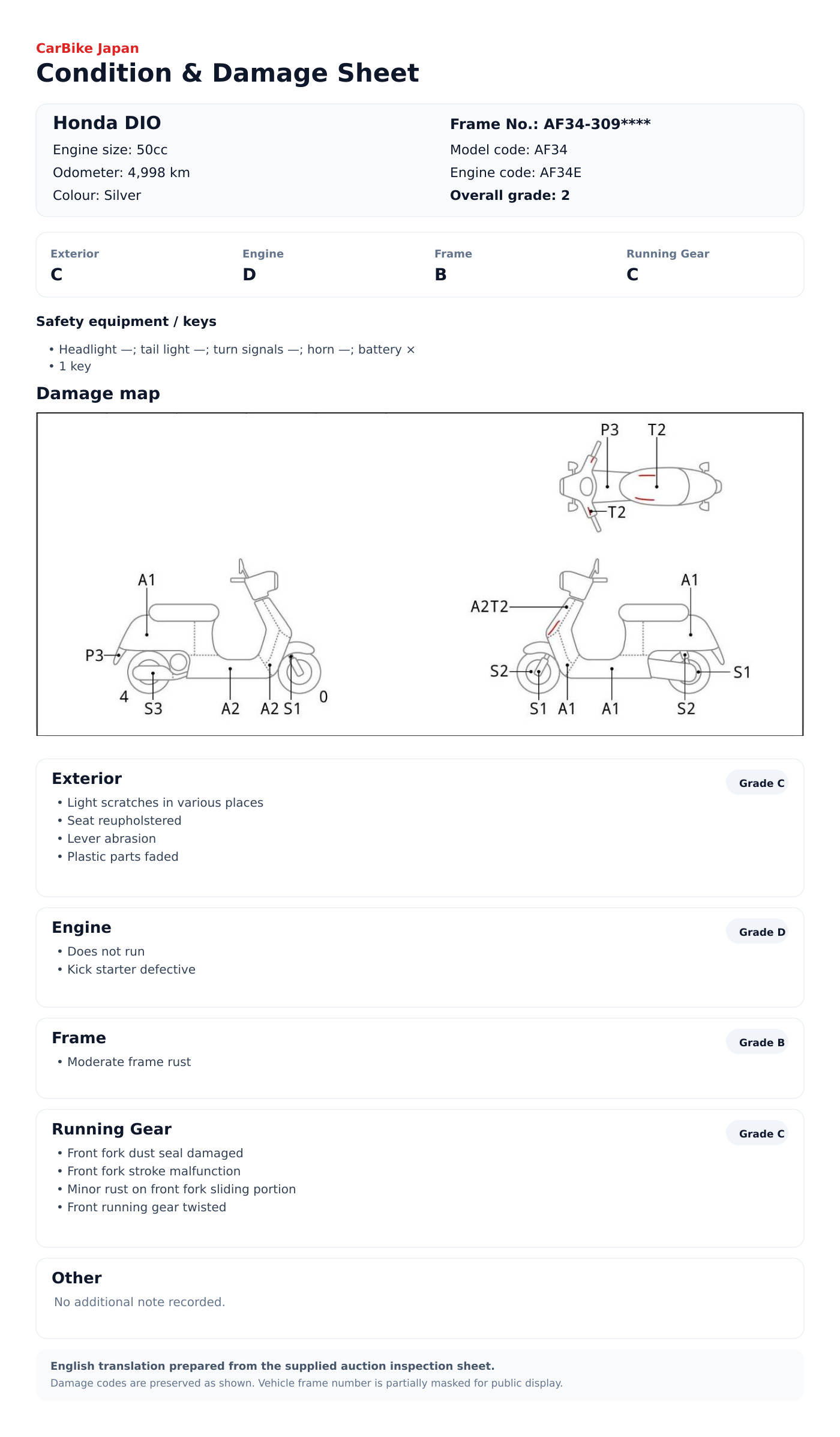 Honda DIO condition and damage sheet
