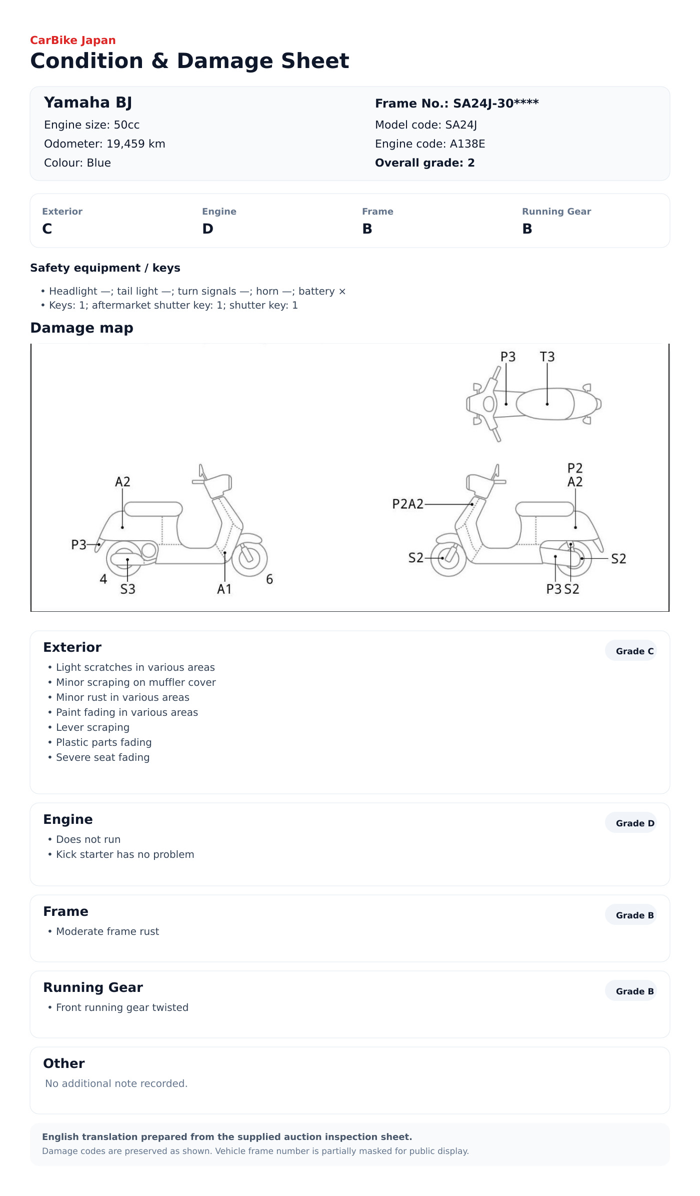 Yamaha BJ condition and damage sheet