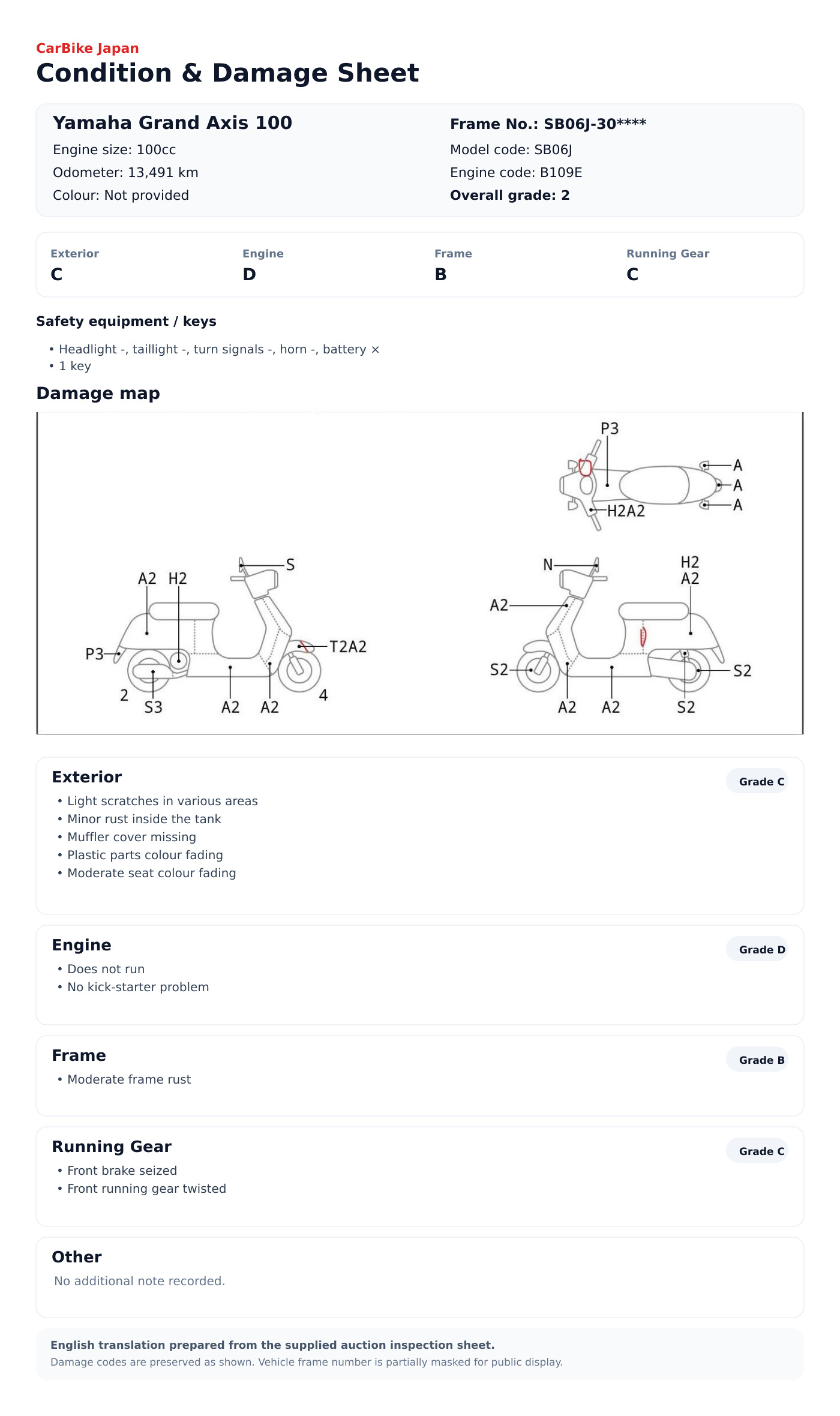 Yamaha Grand Axis100 condition and damage sheet