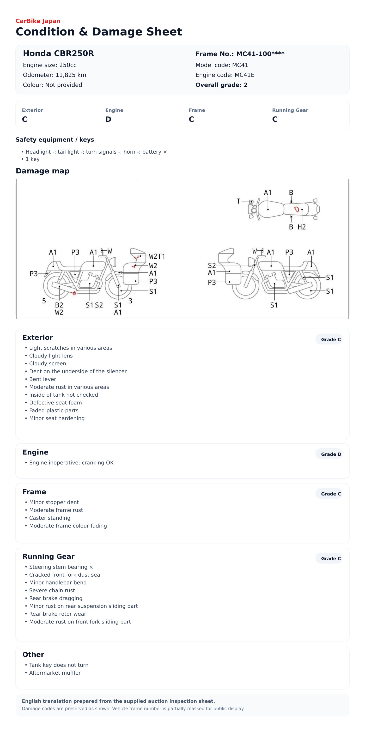 Honda CBR250R condition and damage sheet