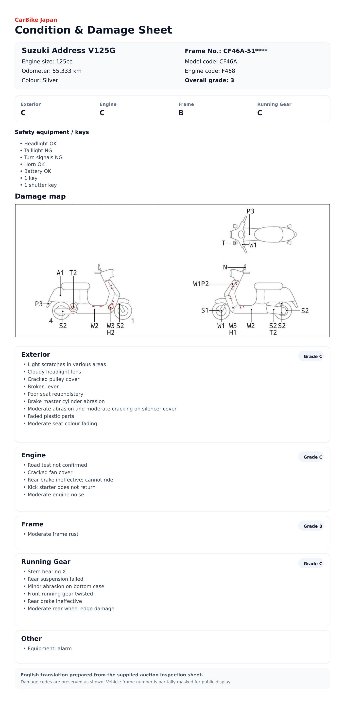 Suzuki AddressV125G condition and damage sheet