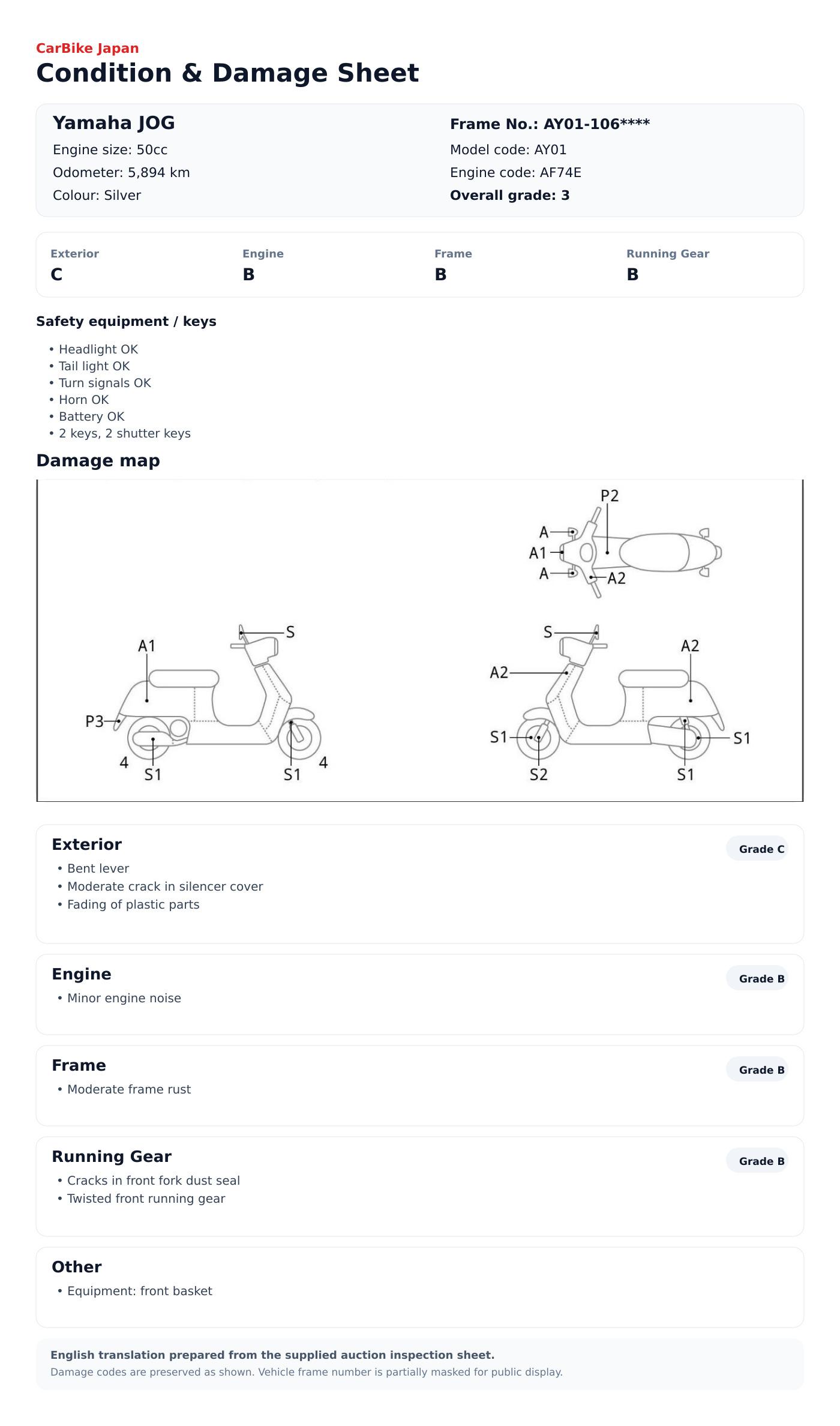 Yamaha JOG condition and damage sheet