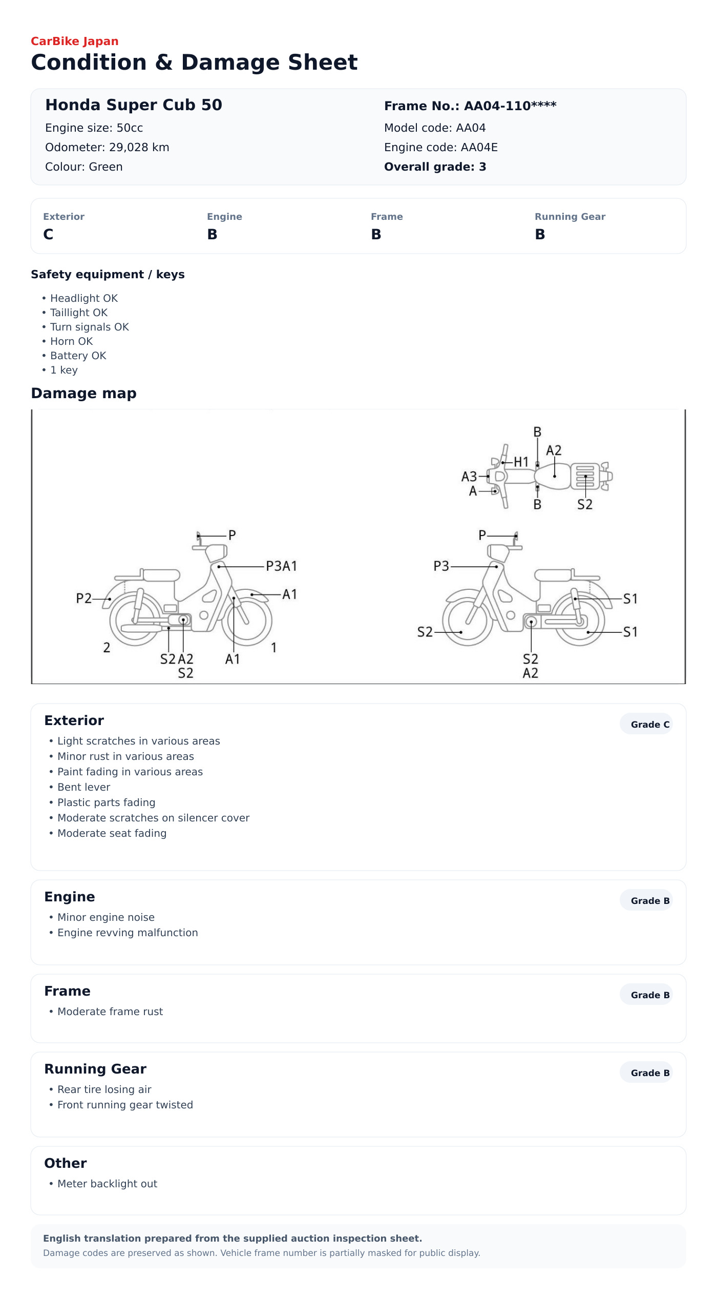 Honda Super Cub50 condition and damage sheet
