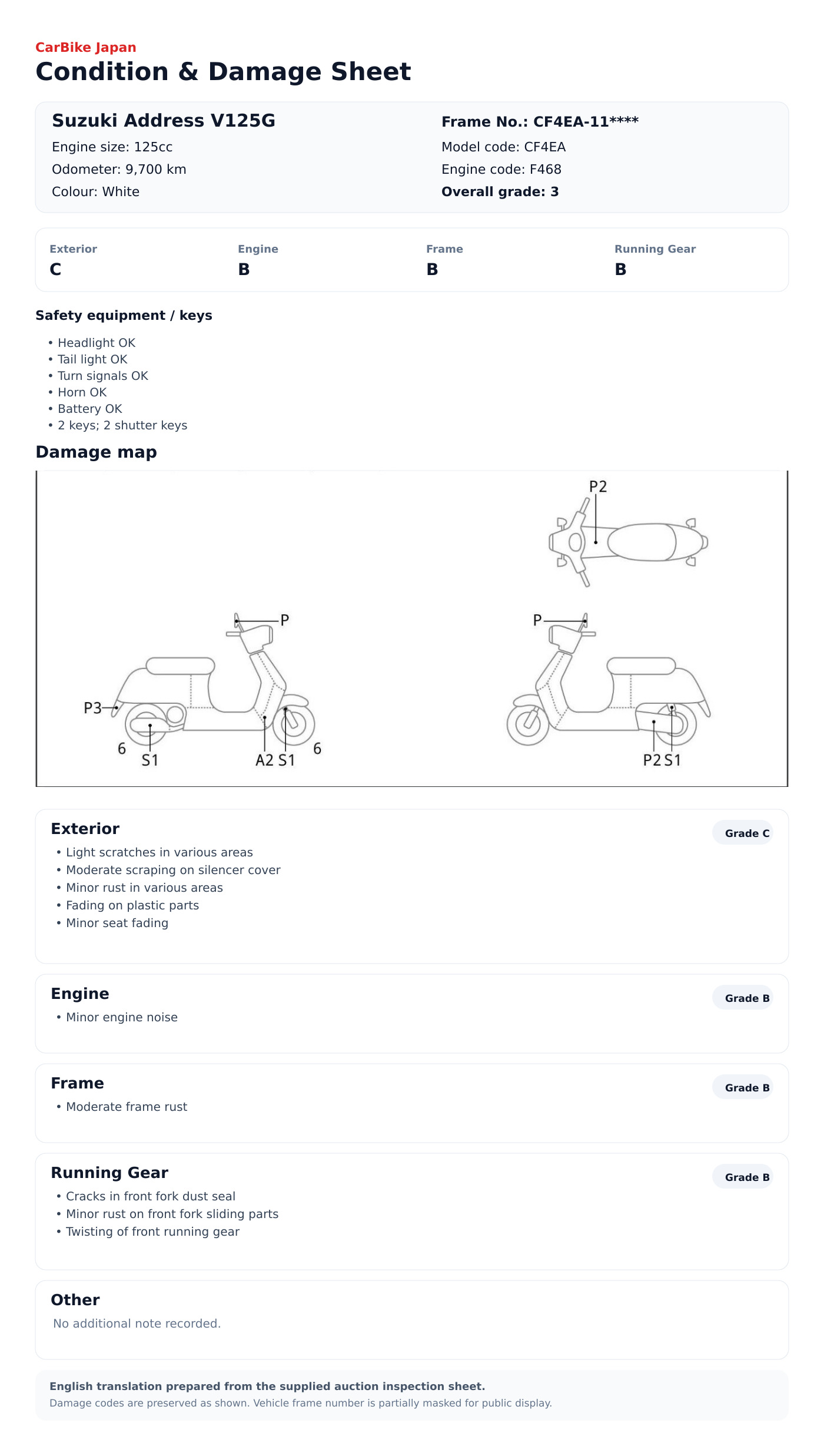 Suzuki AddressV125G condition and damage sheet