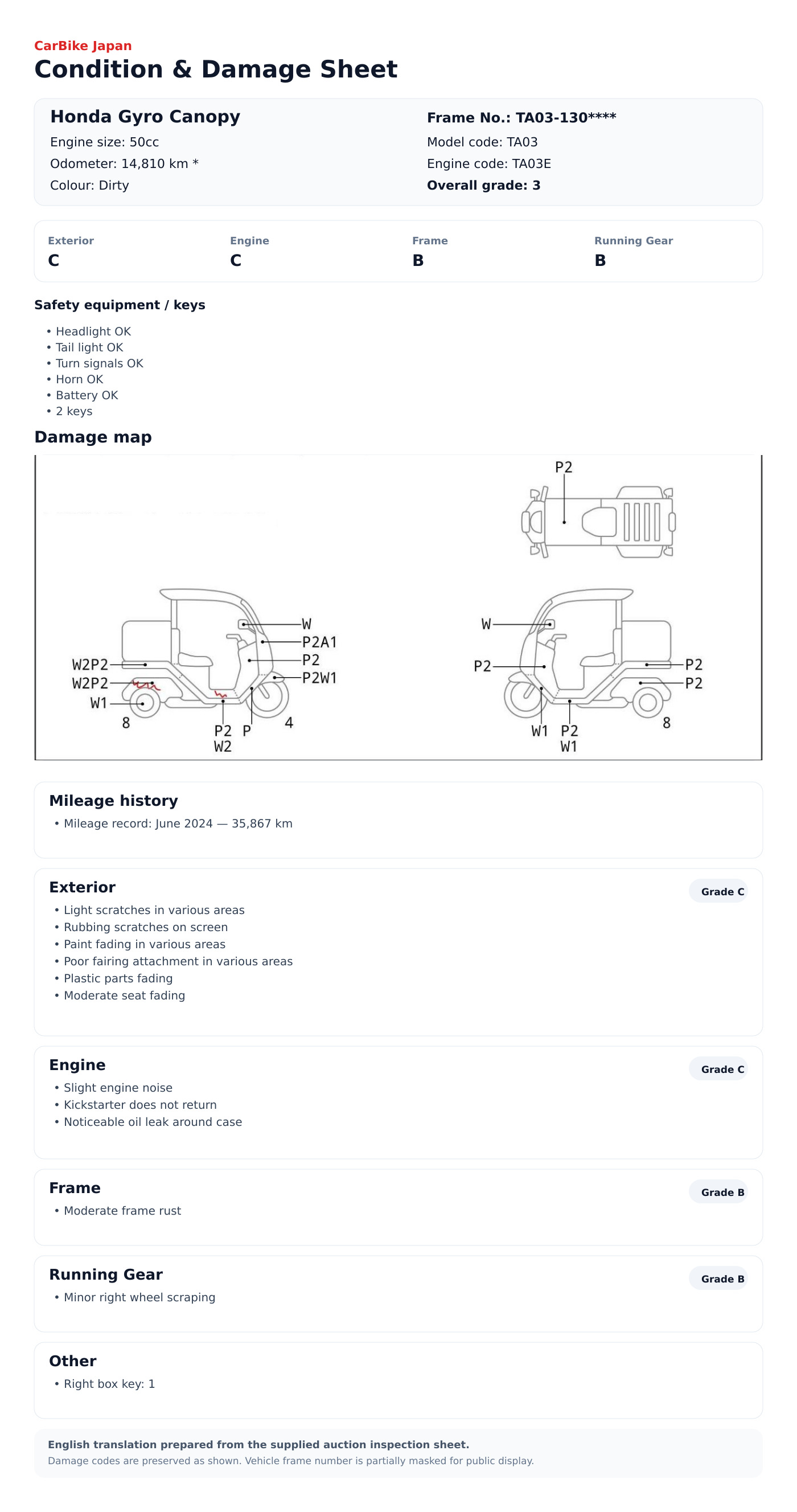 Honda Gyro Canopy condition and damage sheet