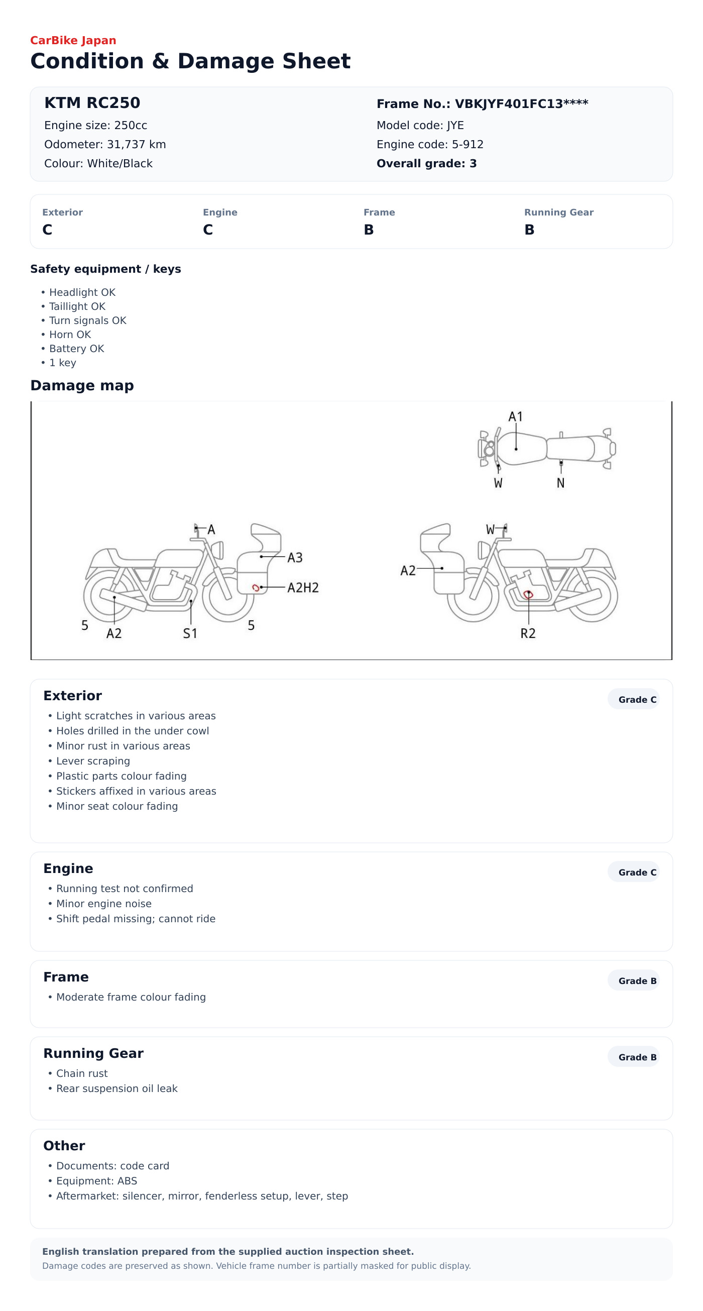 KTM RC250 condition and damage sheet