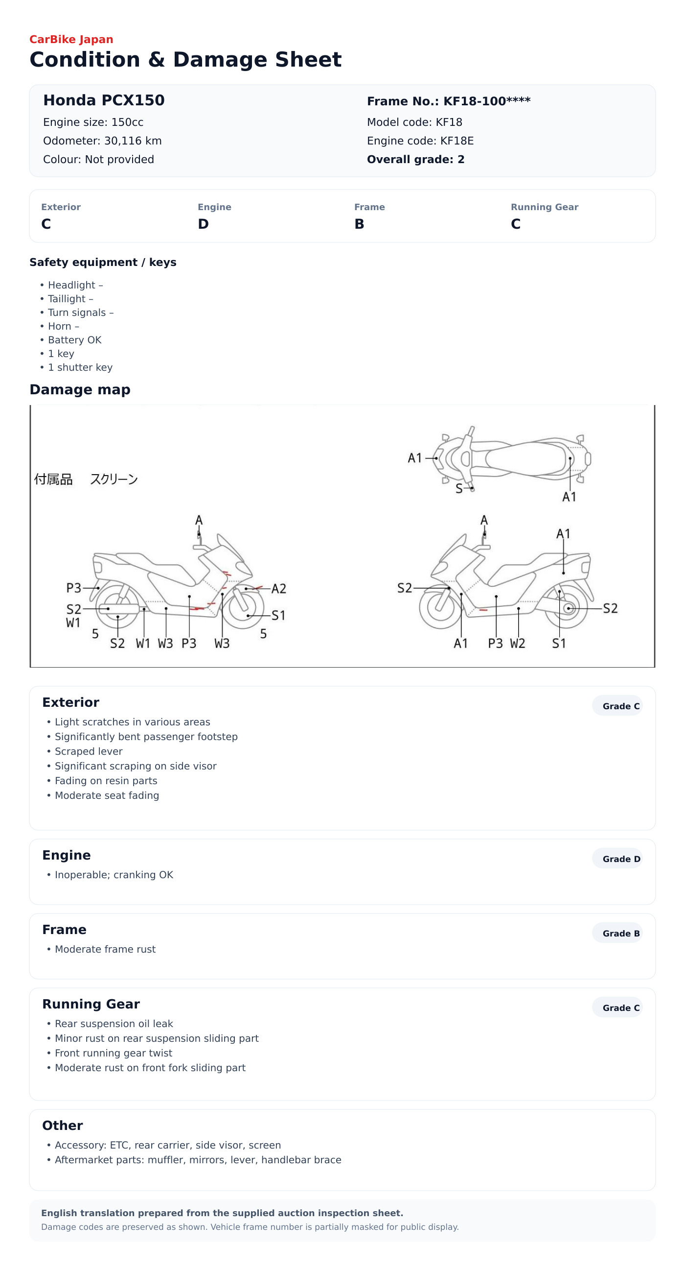 Honda PCX150 condition and damage sheet