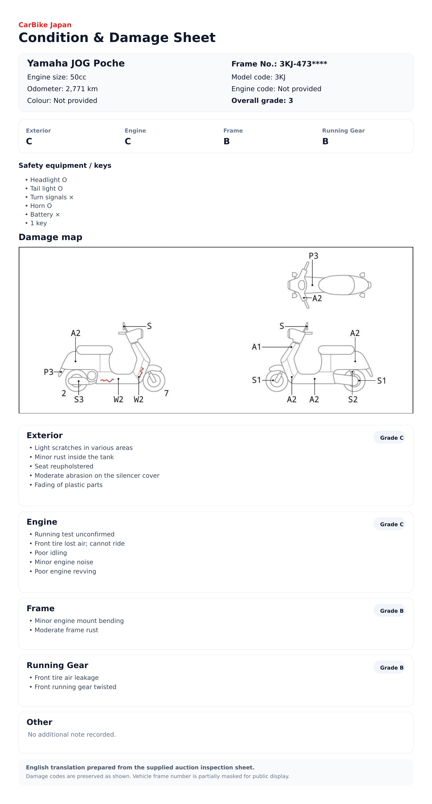 Yamaha JOGPoshe condition and damage sheet