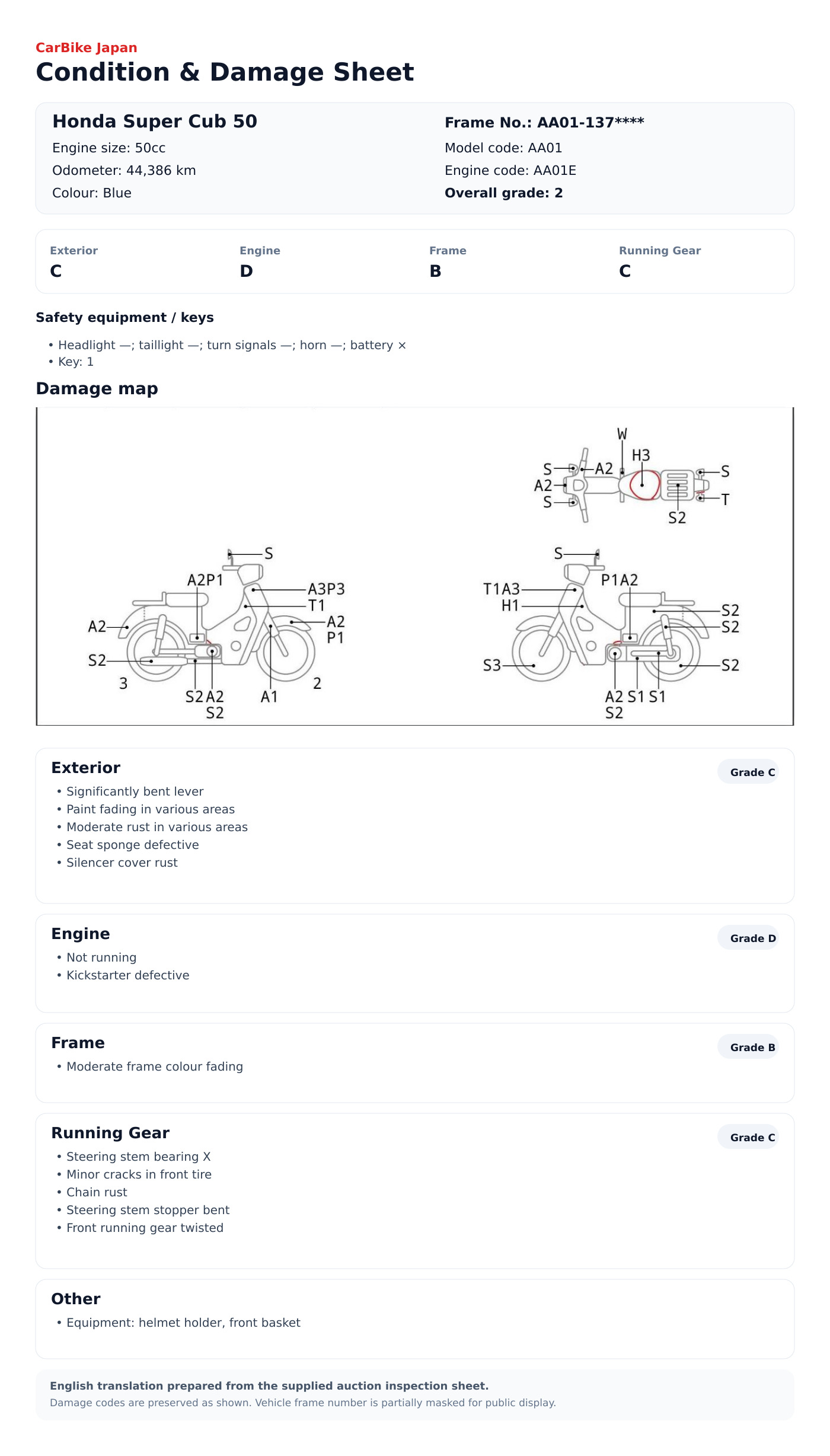 Honda Super Cub50 condition and damage sheet