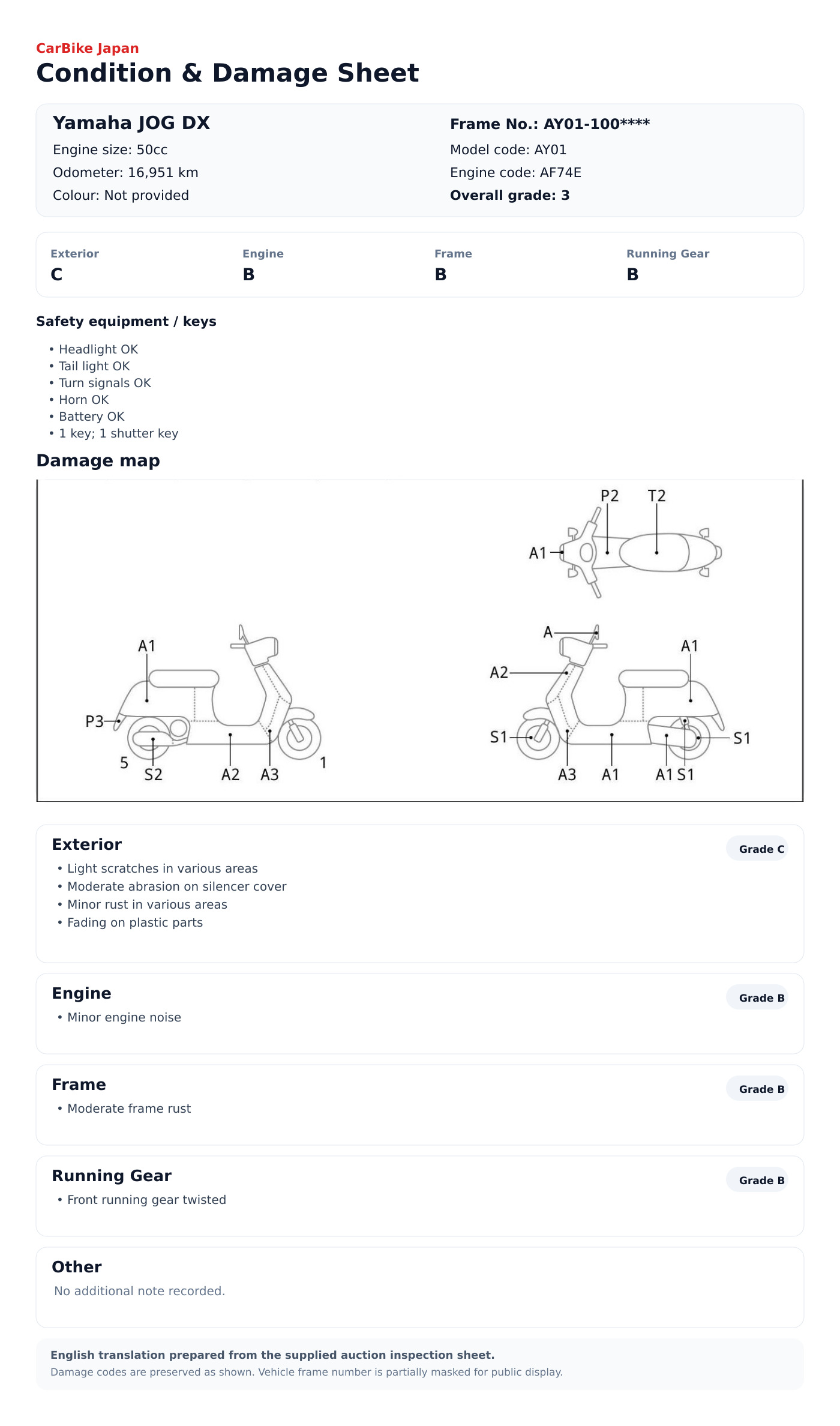 Yamaha JOG DX condition and damage sheet