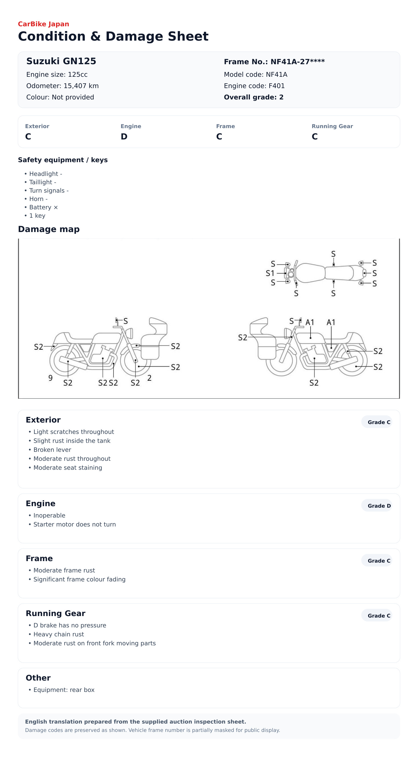 Suzuki GN125 condition and damage sheet