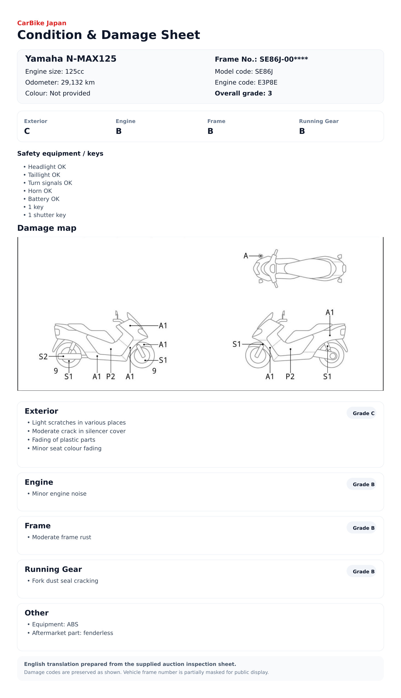 Yamaha N-MAX125 condition and damage sheet