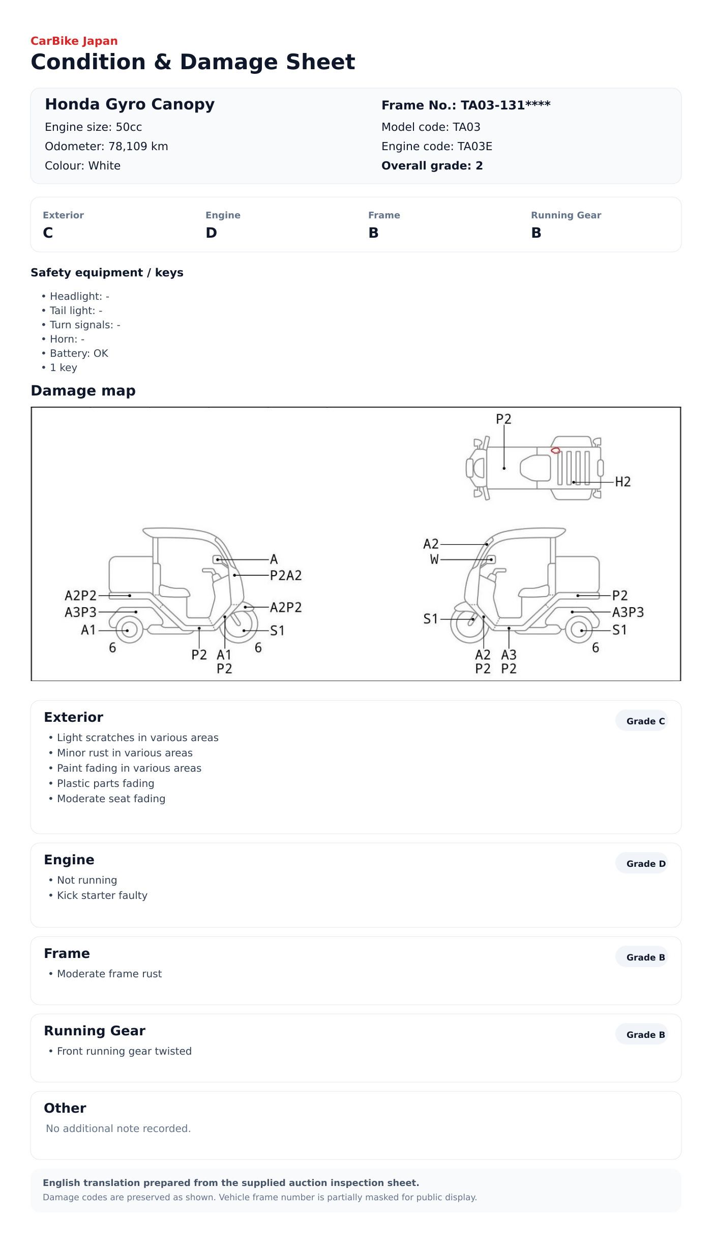 Honda Gyro Canopy condition and damage sheet