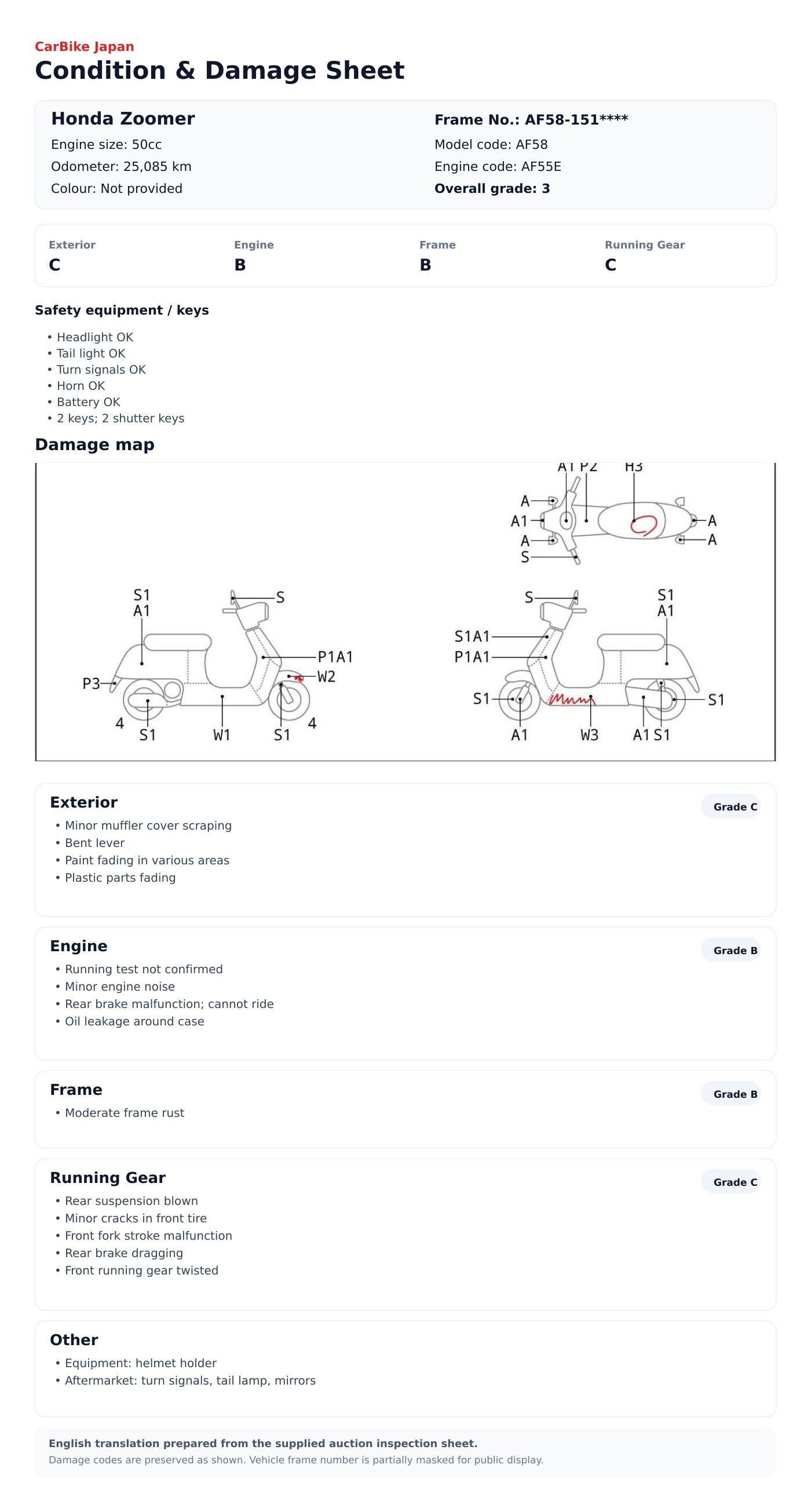 Honda Zoomer condition and damage sheet