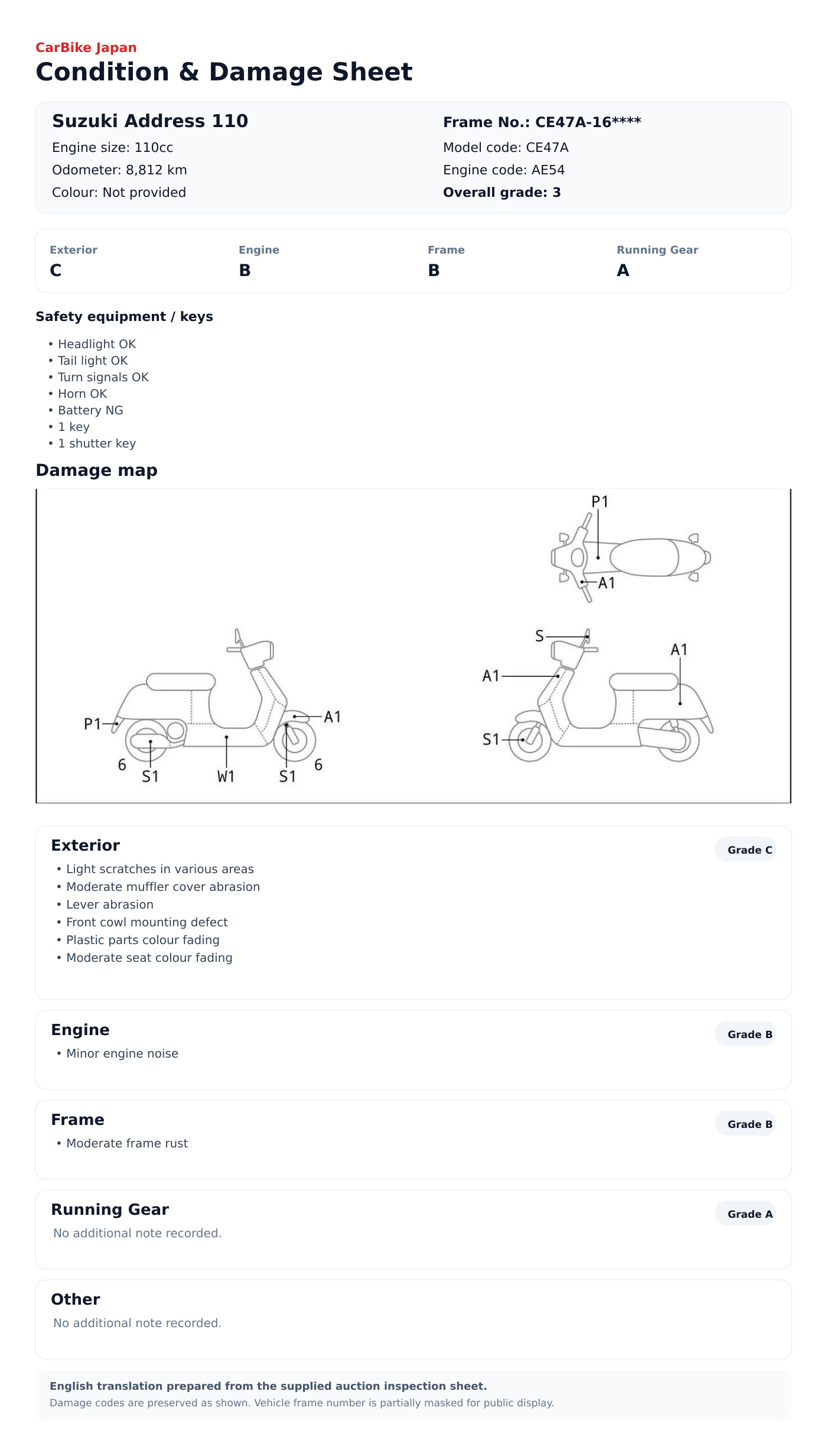 Suzuki Address110 condition and damage sheet