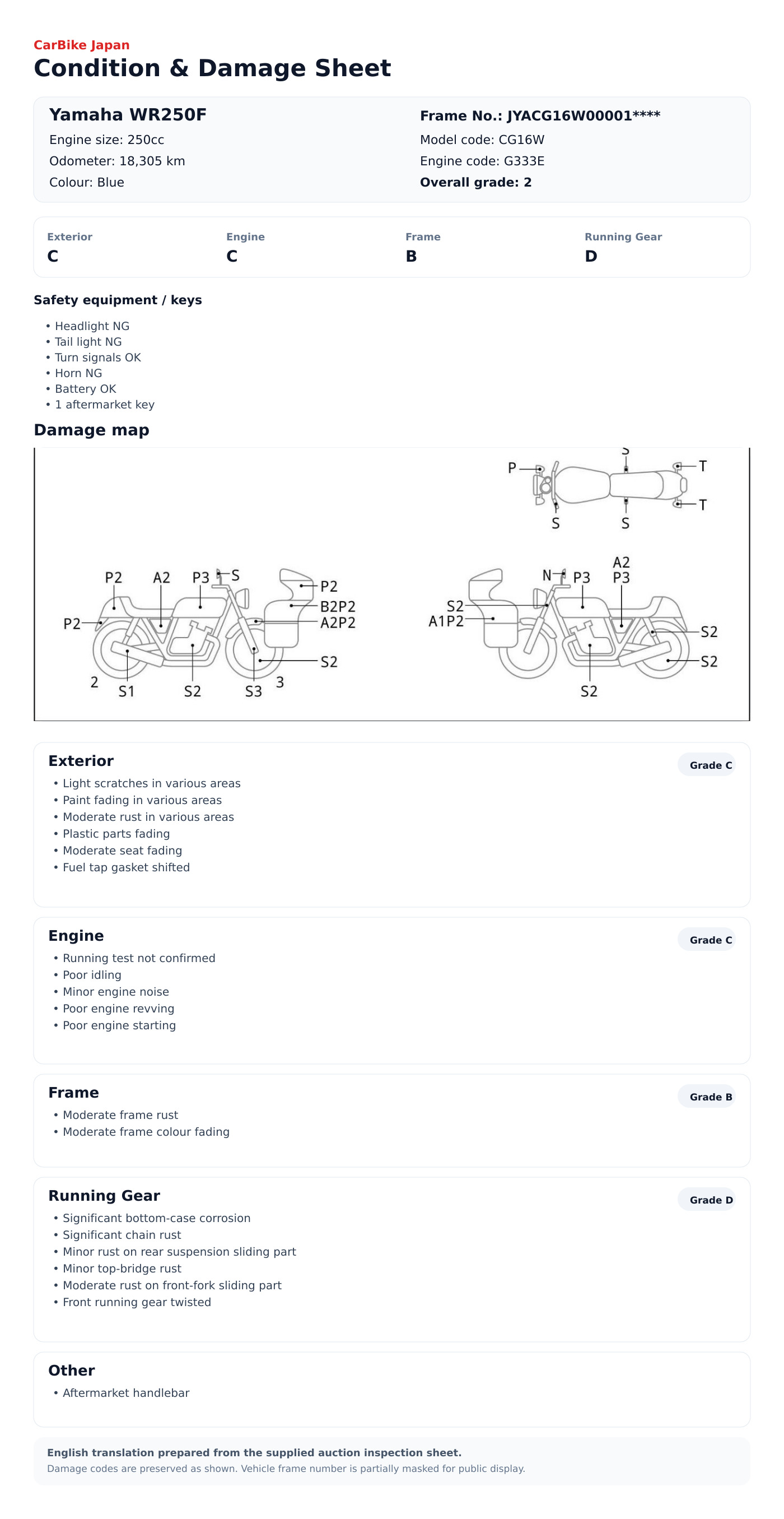 Yamaha WR250F Electric Start condition and damage sheet