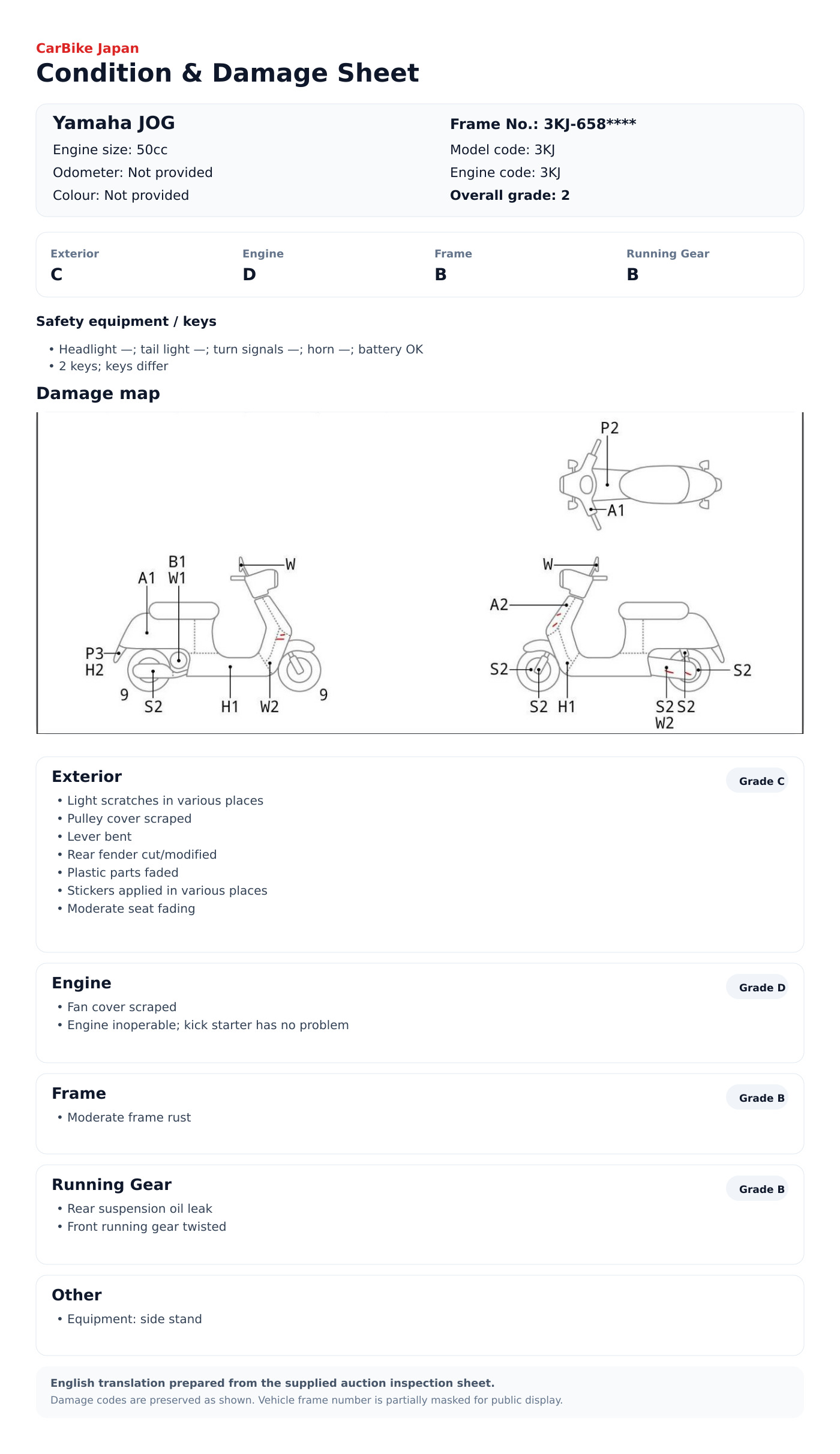 Yamaha JOG condition and damage sheet