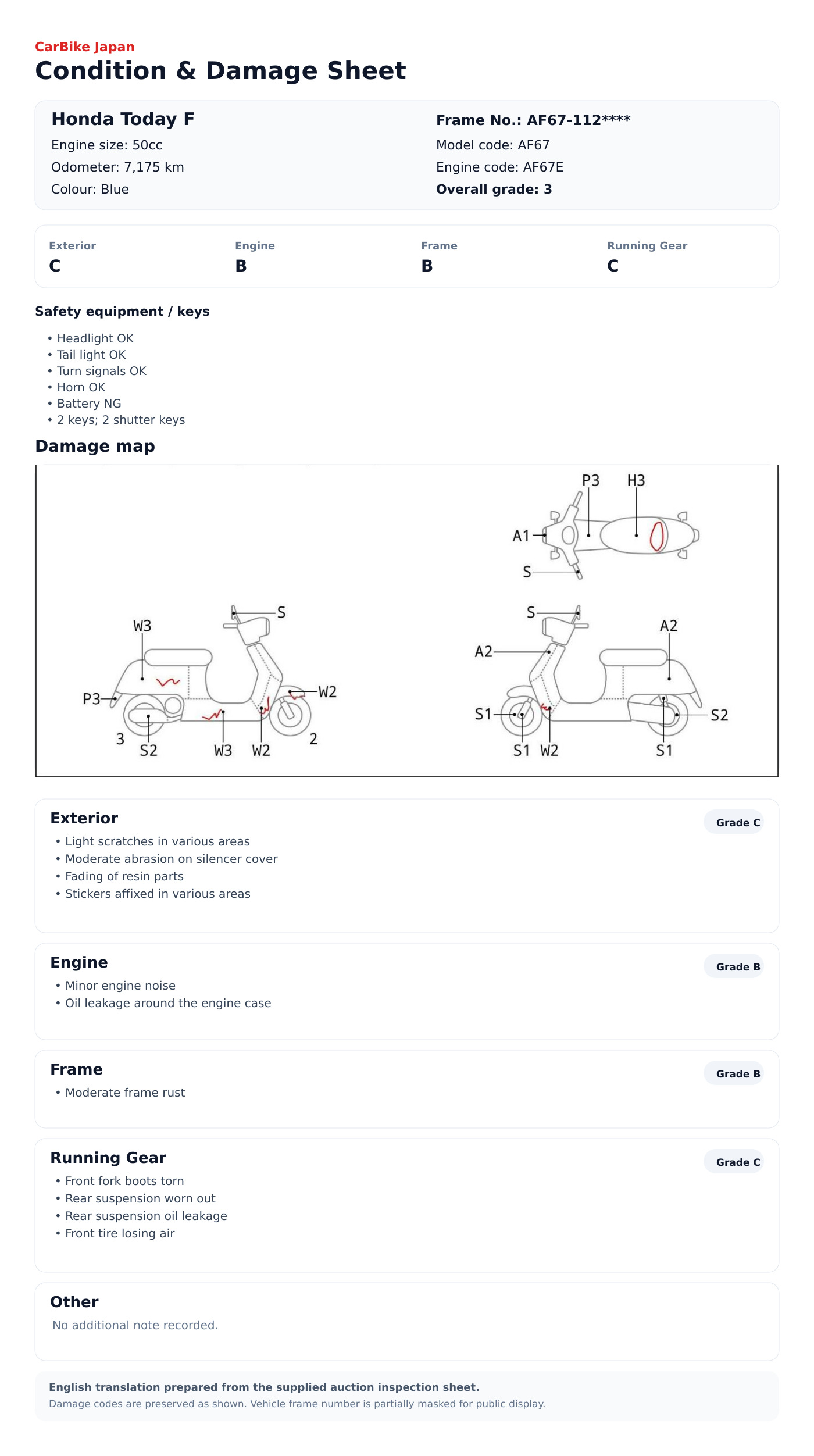 Honda Today F condition and damage sheet