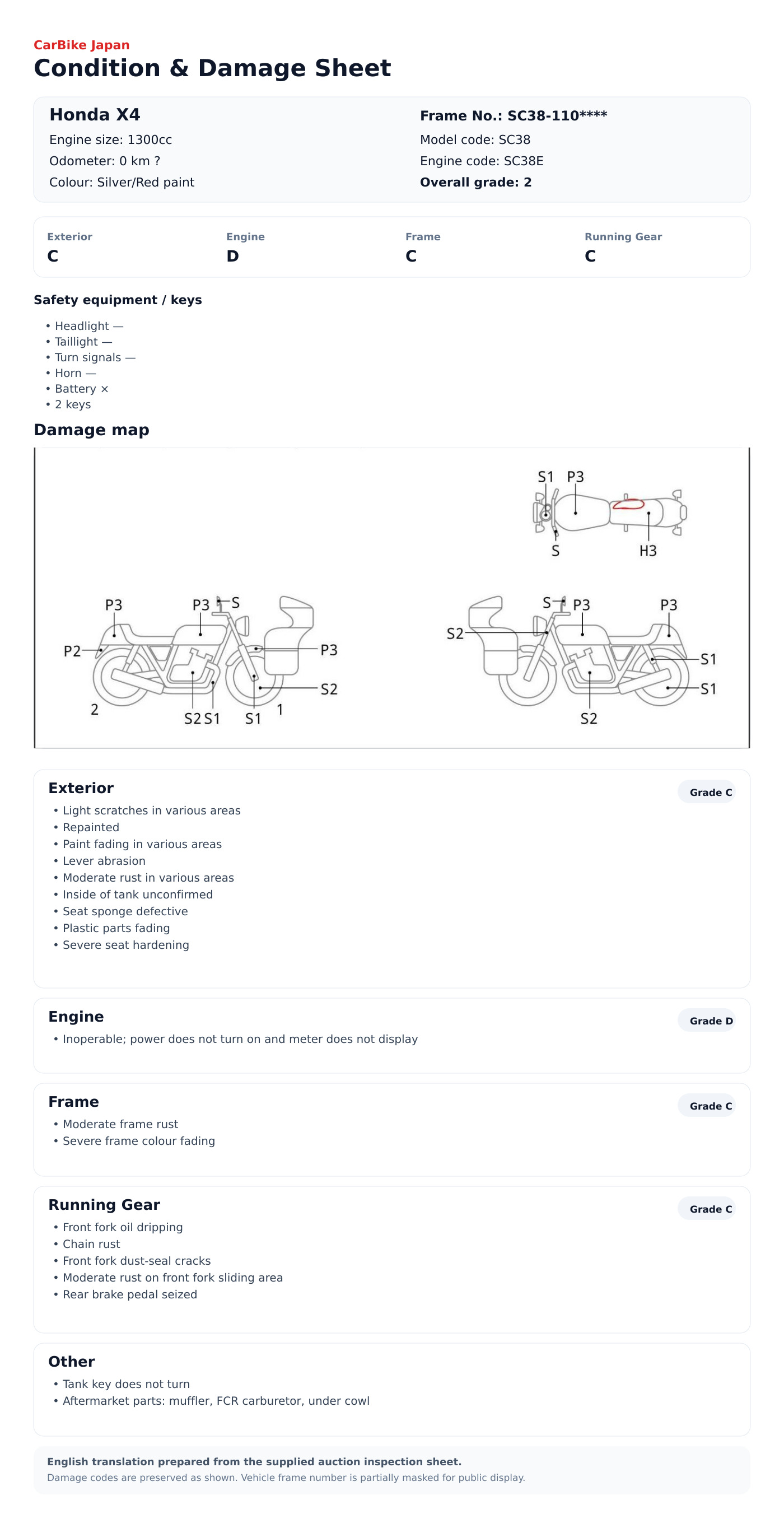 Honda X4 condition and damage sheet