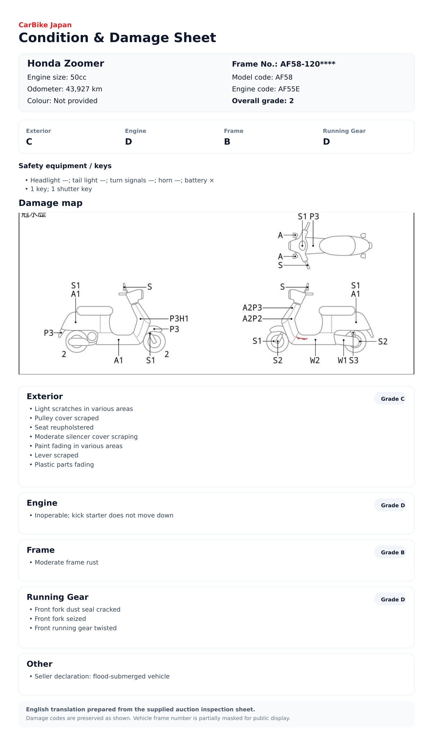 Honda Zoomer condition and damage sheet