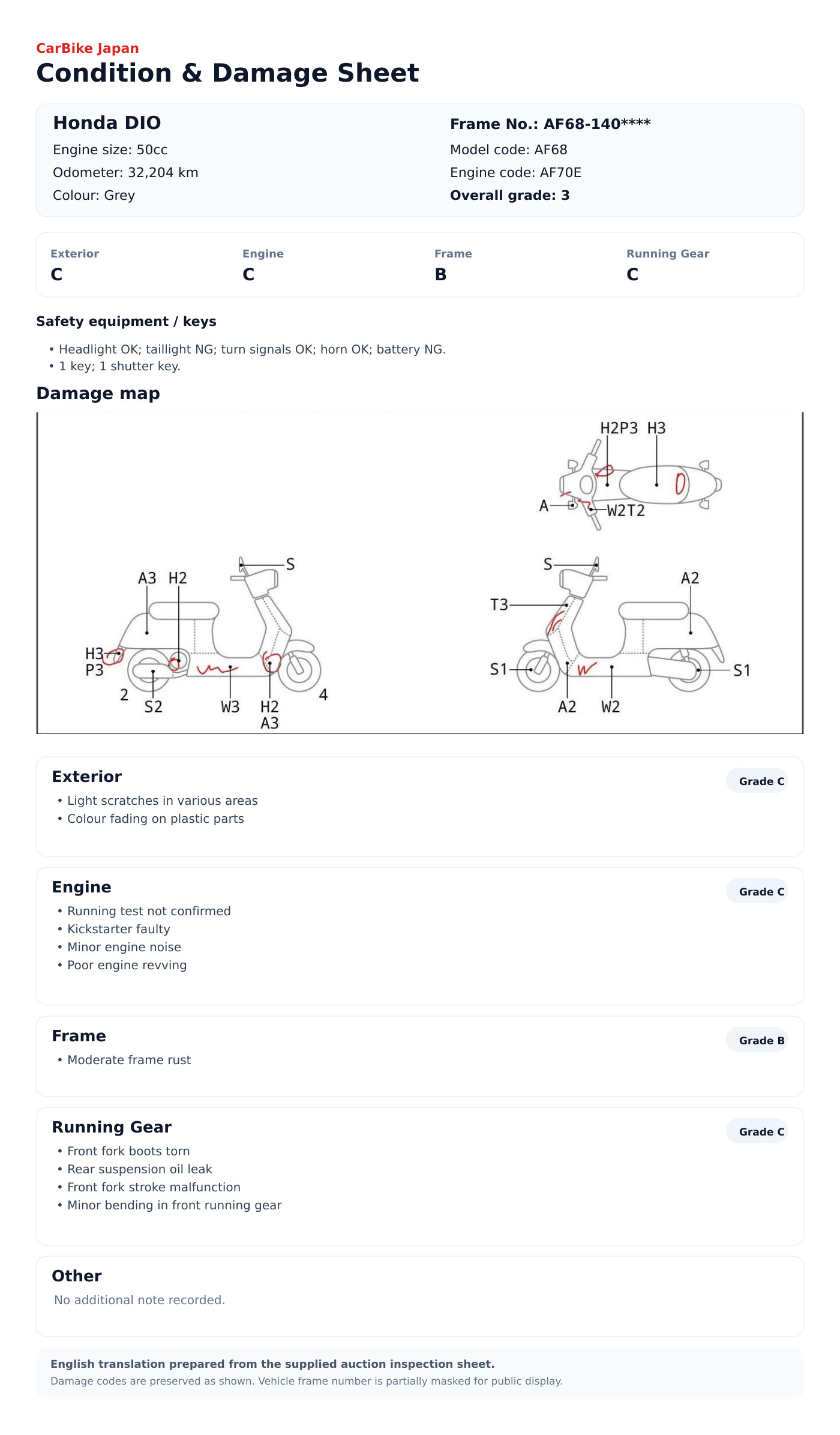 Honda DIO condition and damage sheet