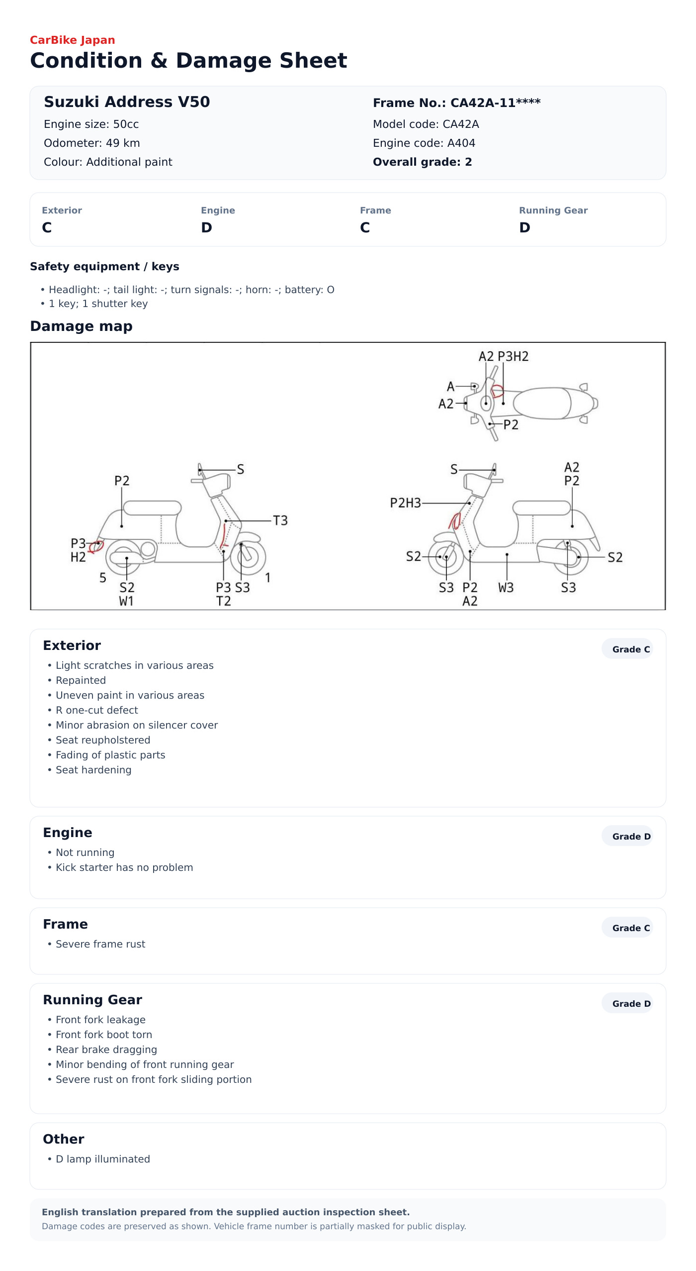 Suzuki AddressV50 condition and damage sheet