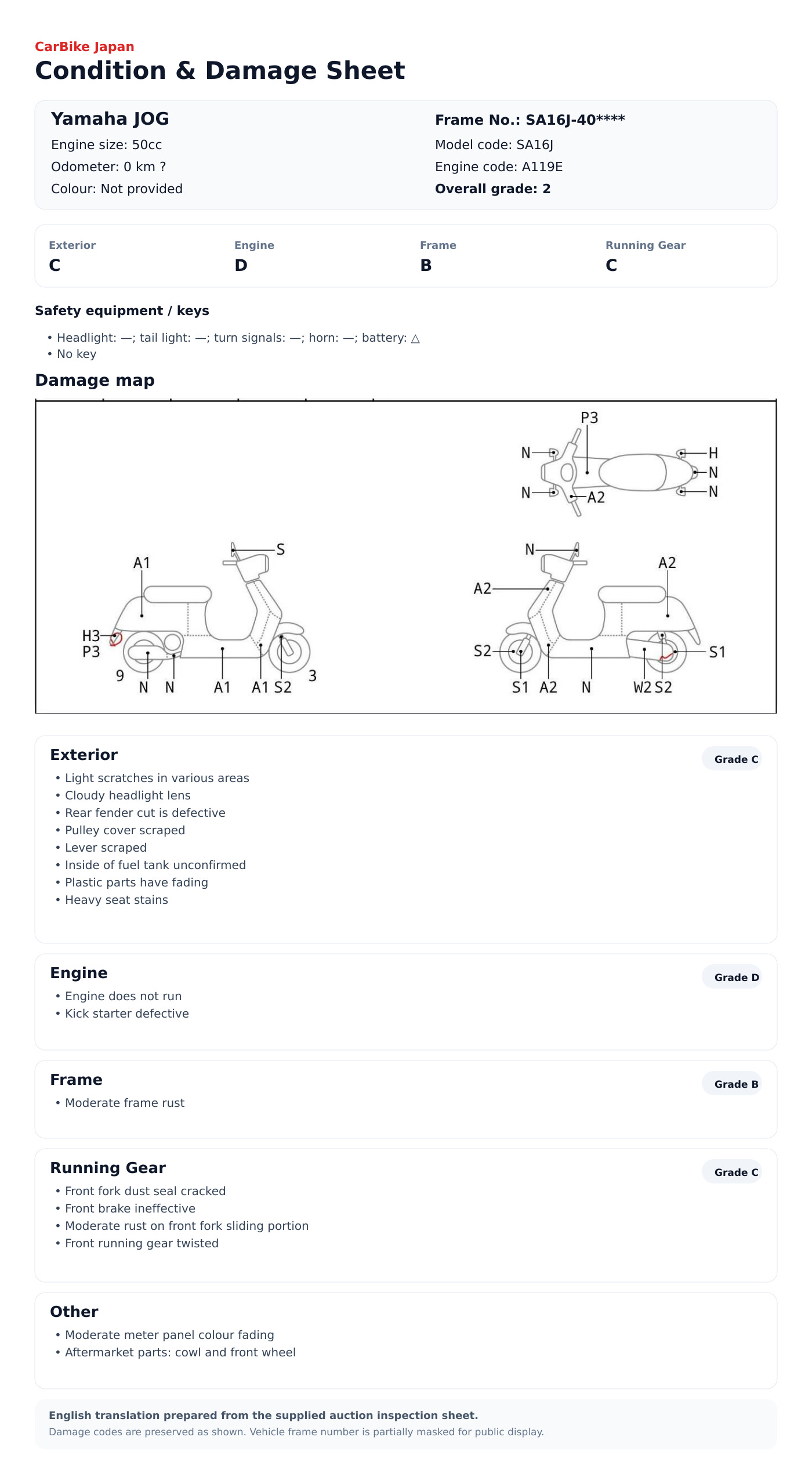Yamaha JOG condition and damage sheet
