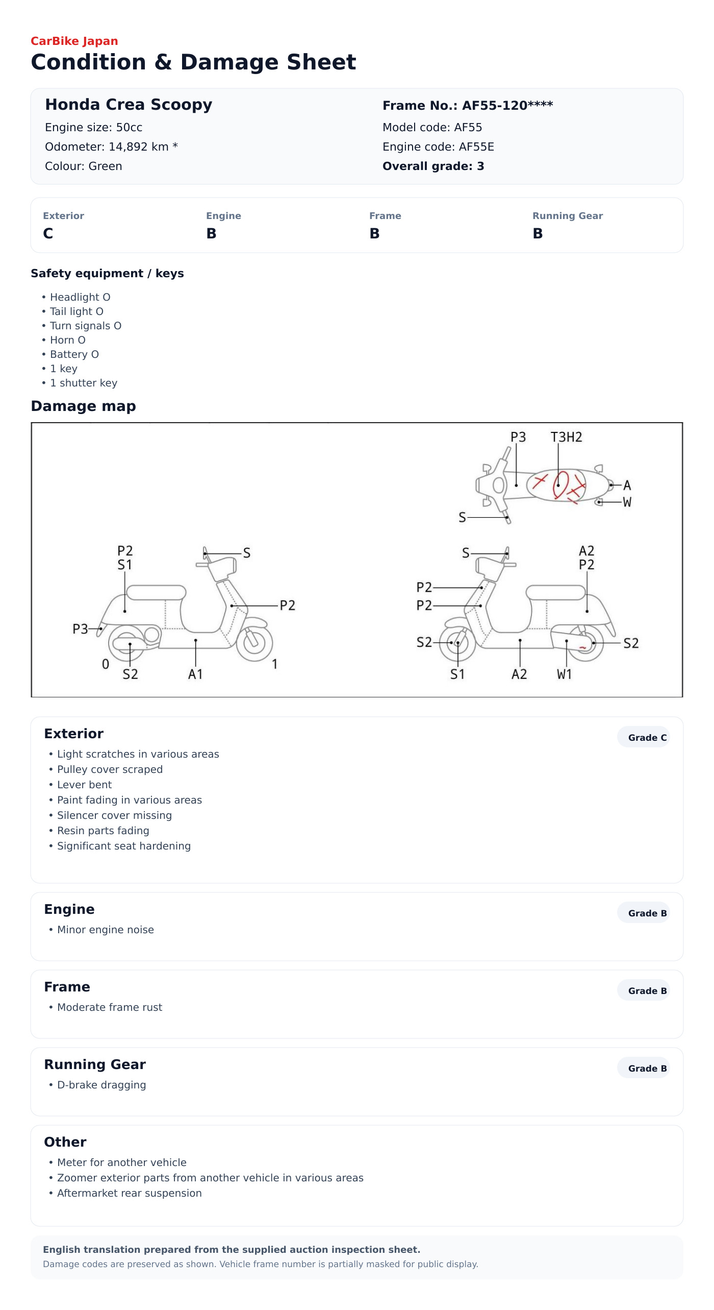 Honda Crea Scoopy condition and damage sheet