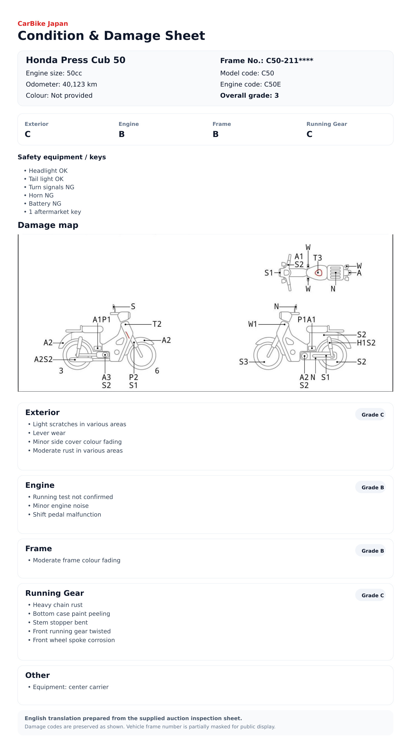 Honda Press Cub50 condition and damage sheet