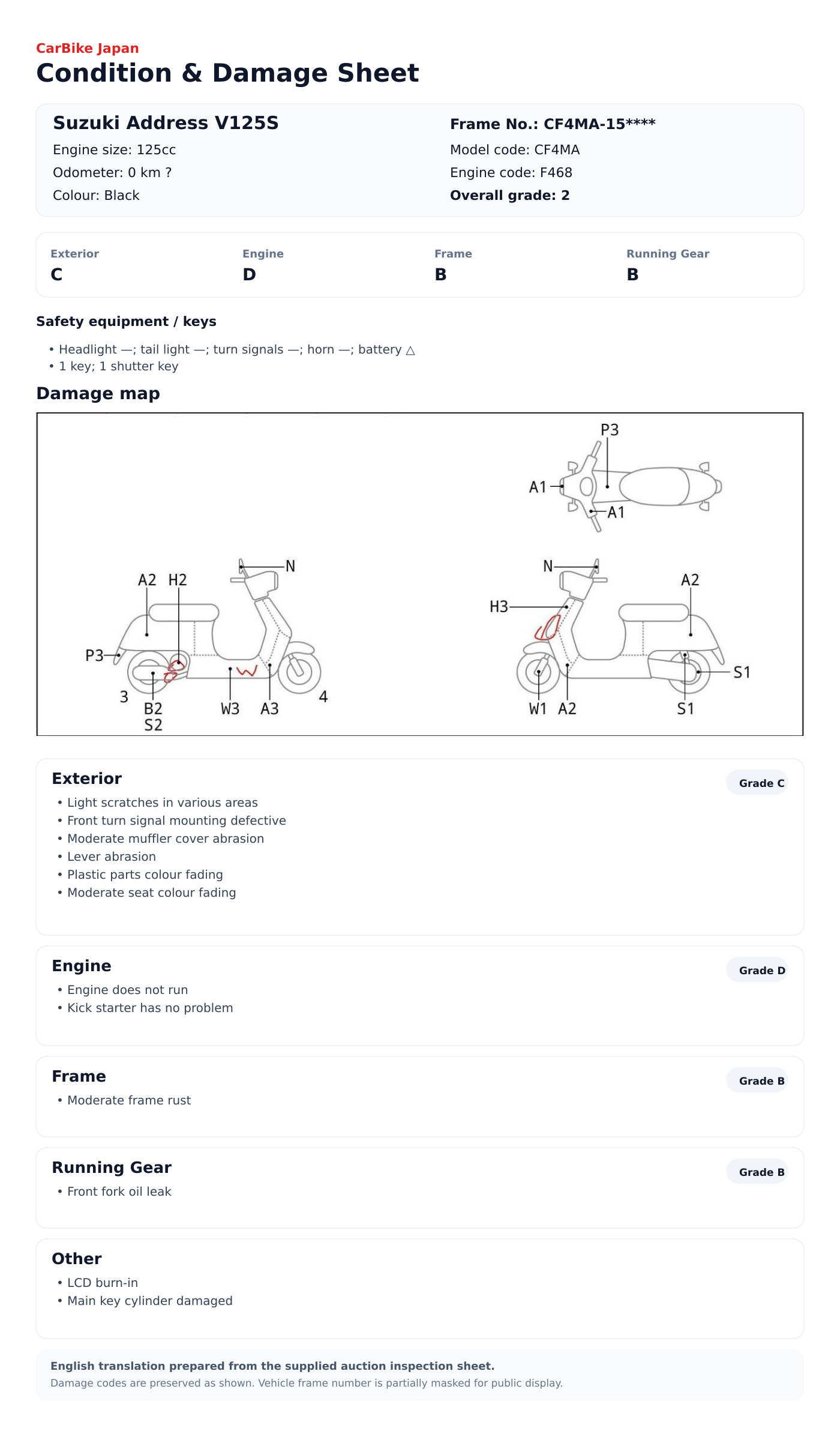 Suzuki AddressV125S condition and damage sheet