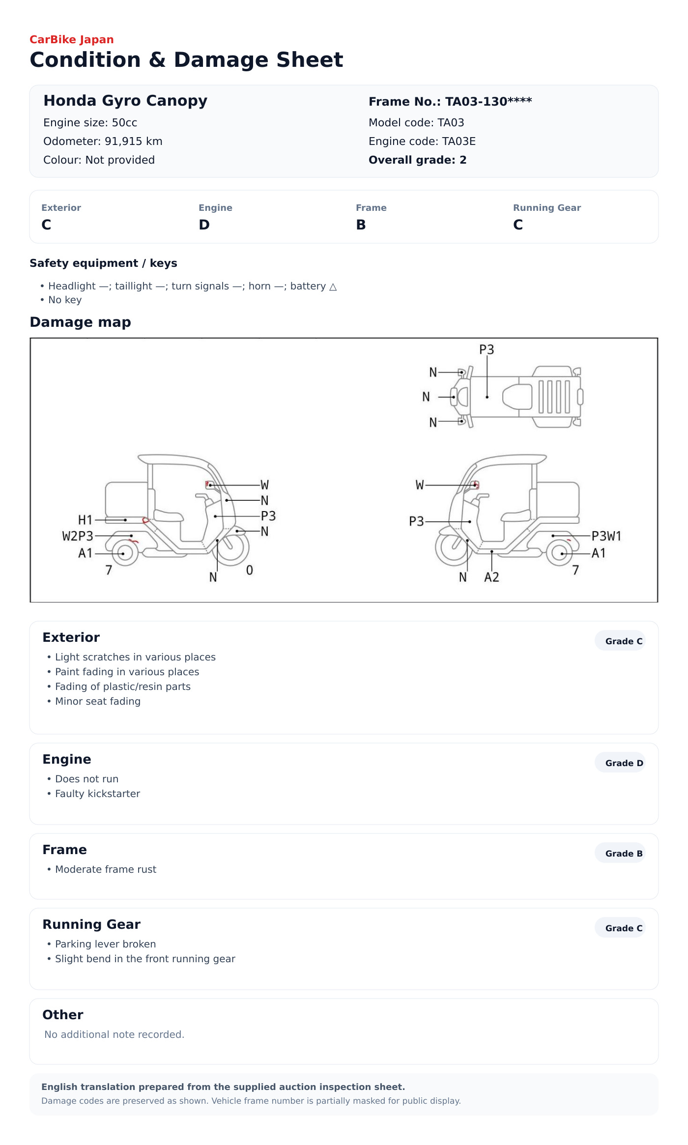 Honda Gyro Canopy condition and damage sheet
