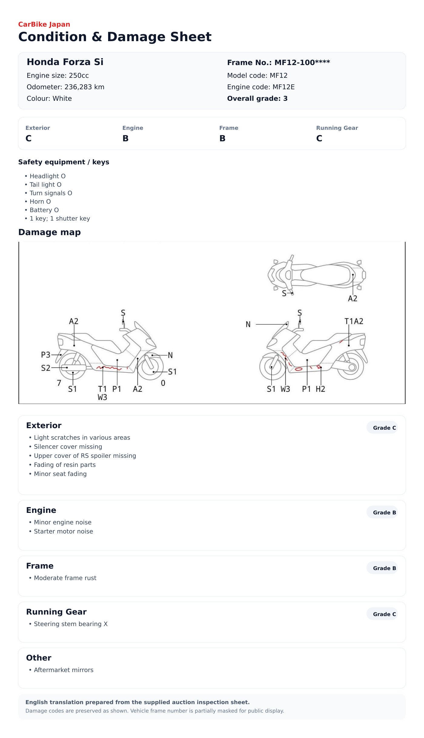 Honda ForzaSi condition and damage sheet