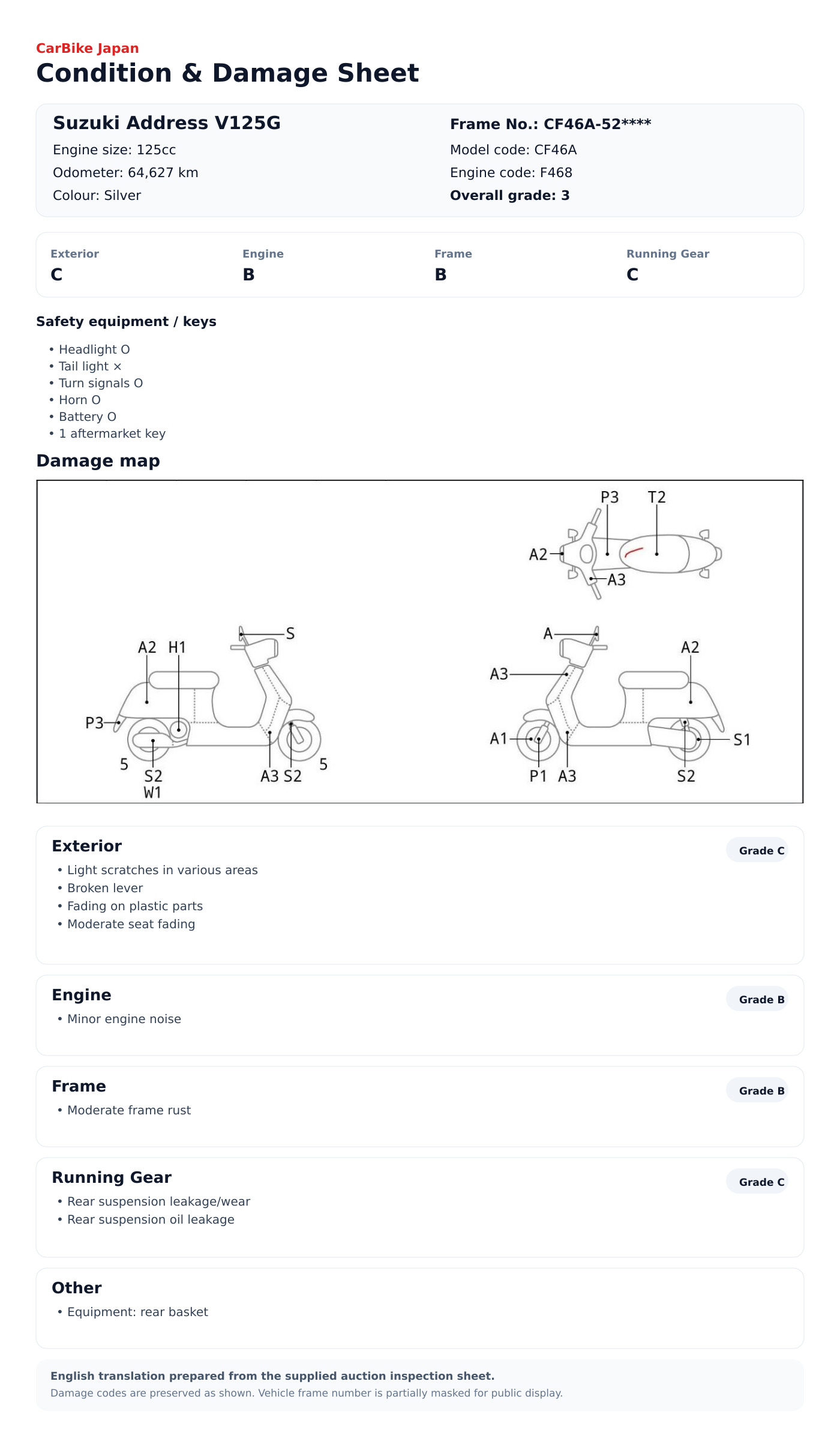 Suzuki AddressV125G condition and damage sheet