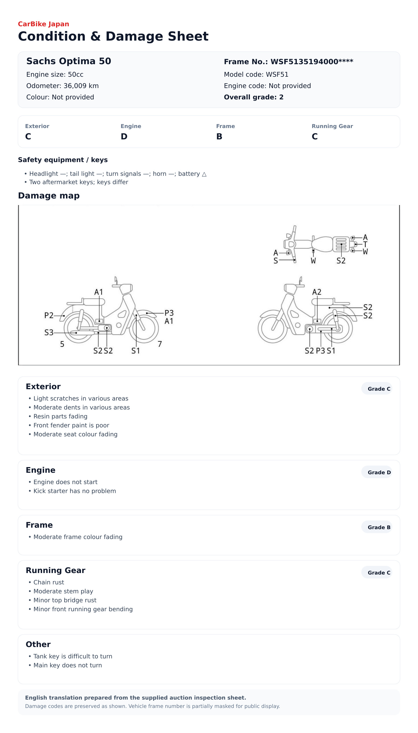 Other Imported Vehicle Zakkusu Oputima50 condition and damage sheet