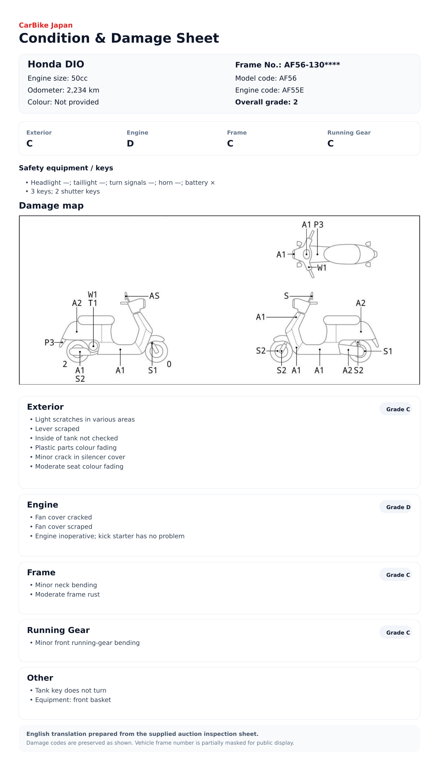 Honda DIO condition and damage sheet