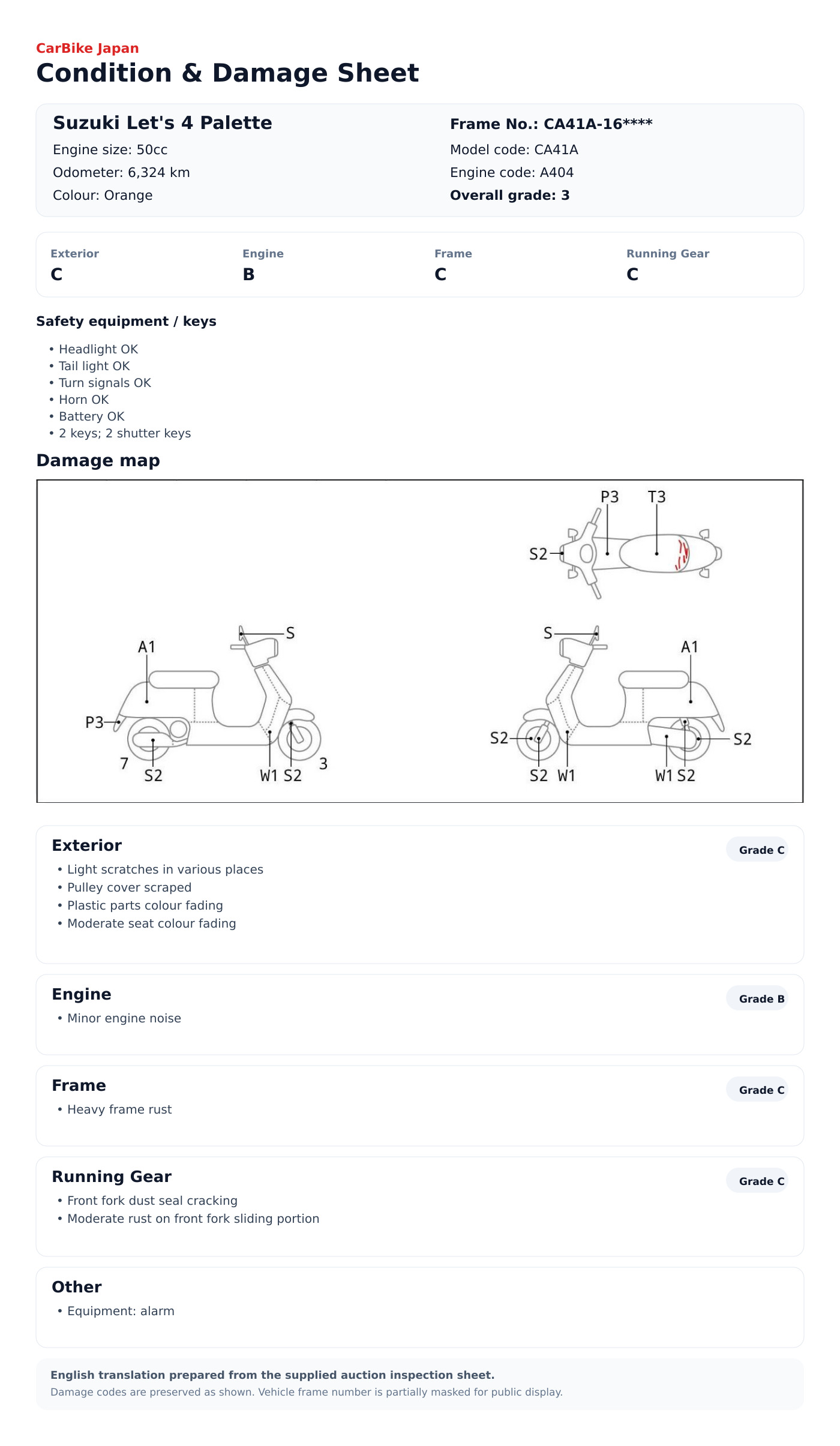 Suzuki Let's4Paretto condition and damage sheet
