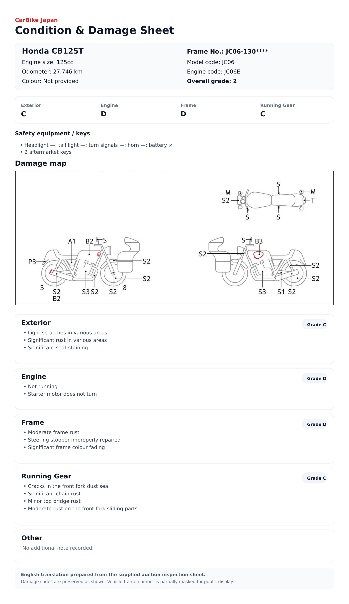 Honda CB125T condition and damage sheet
