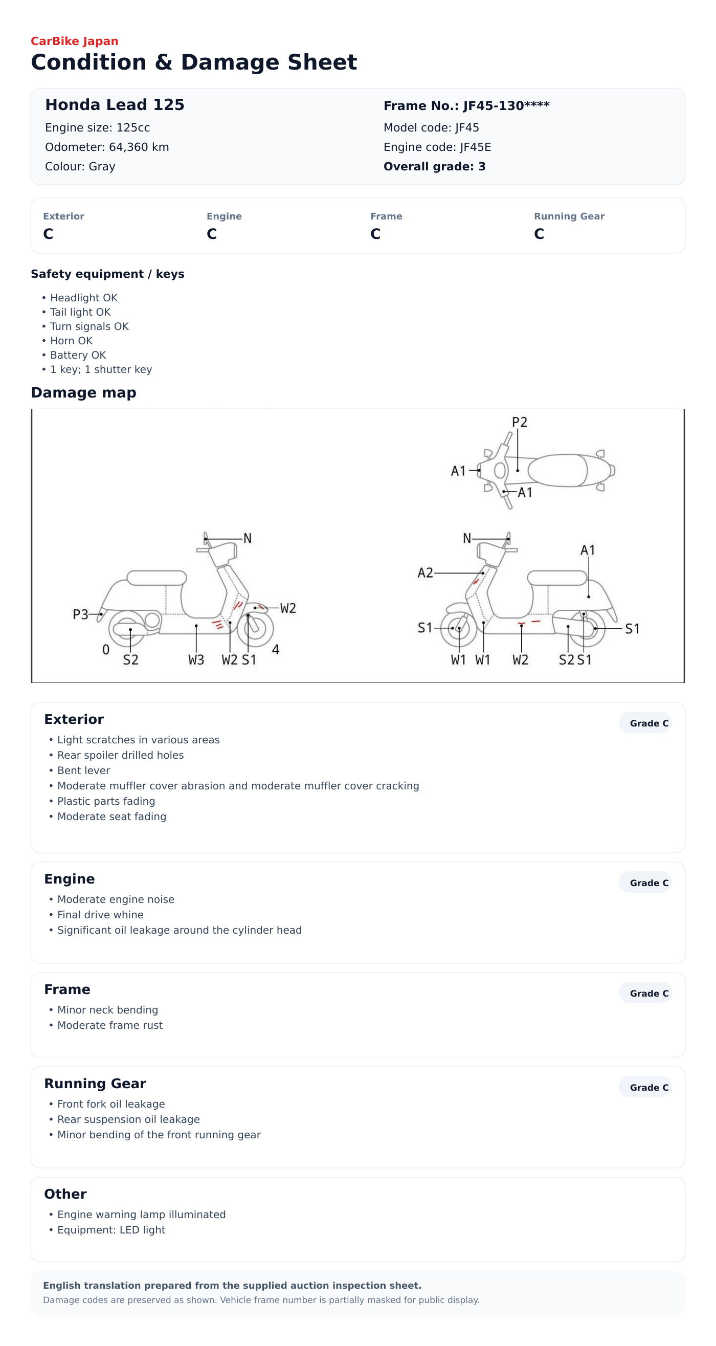 Honda Lead125 condition and damage sheet